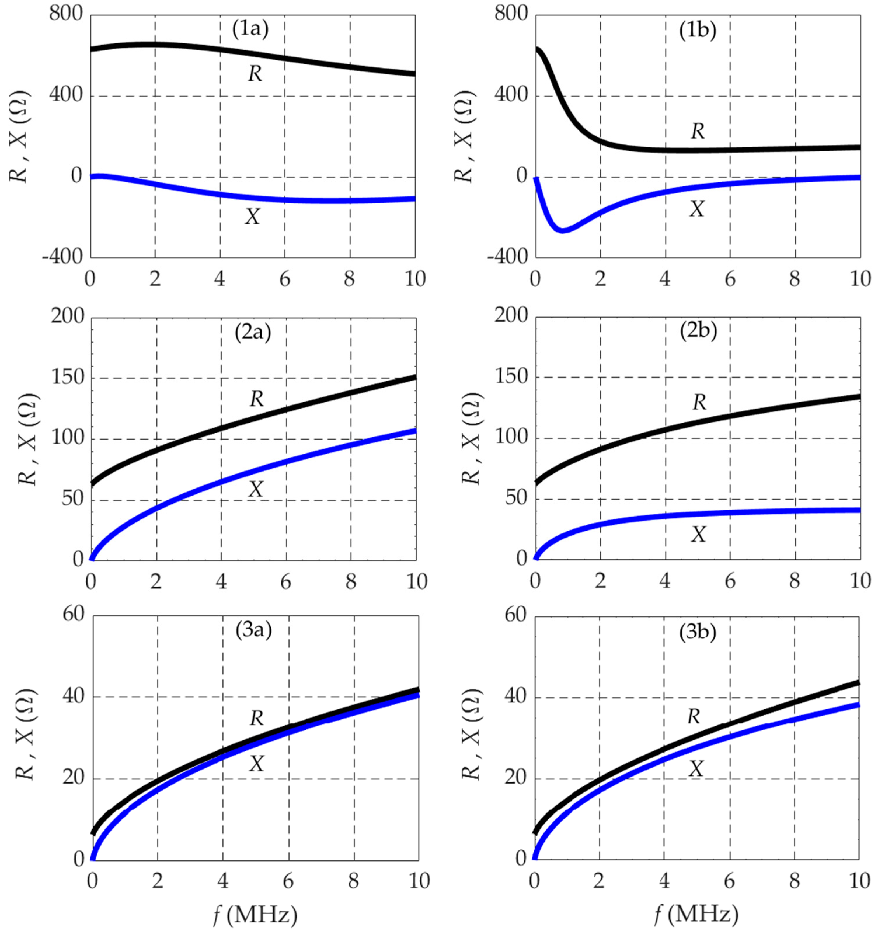 Energies 17 03206 g007