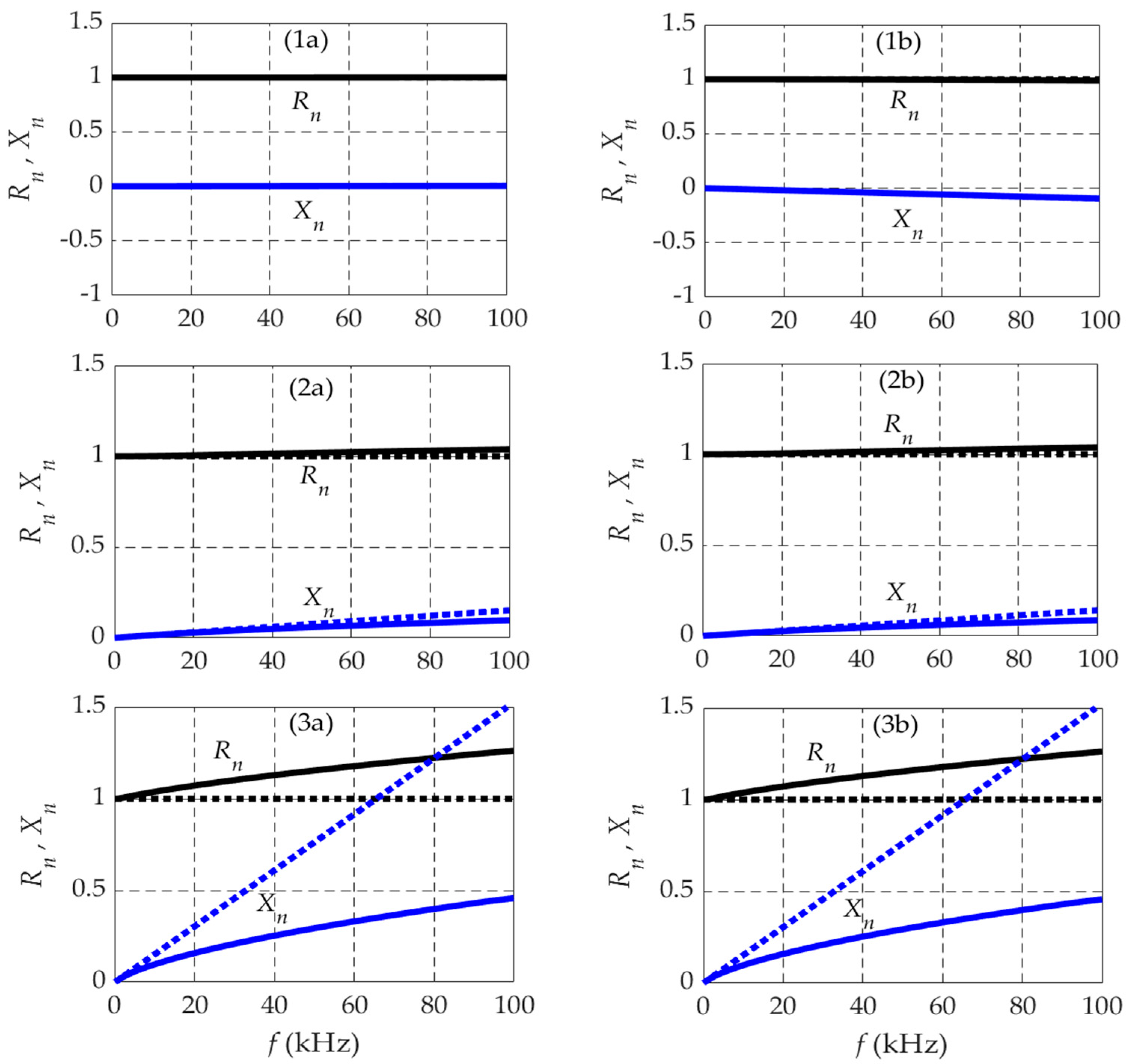 Energies 17 03206 g008