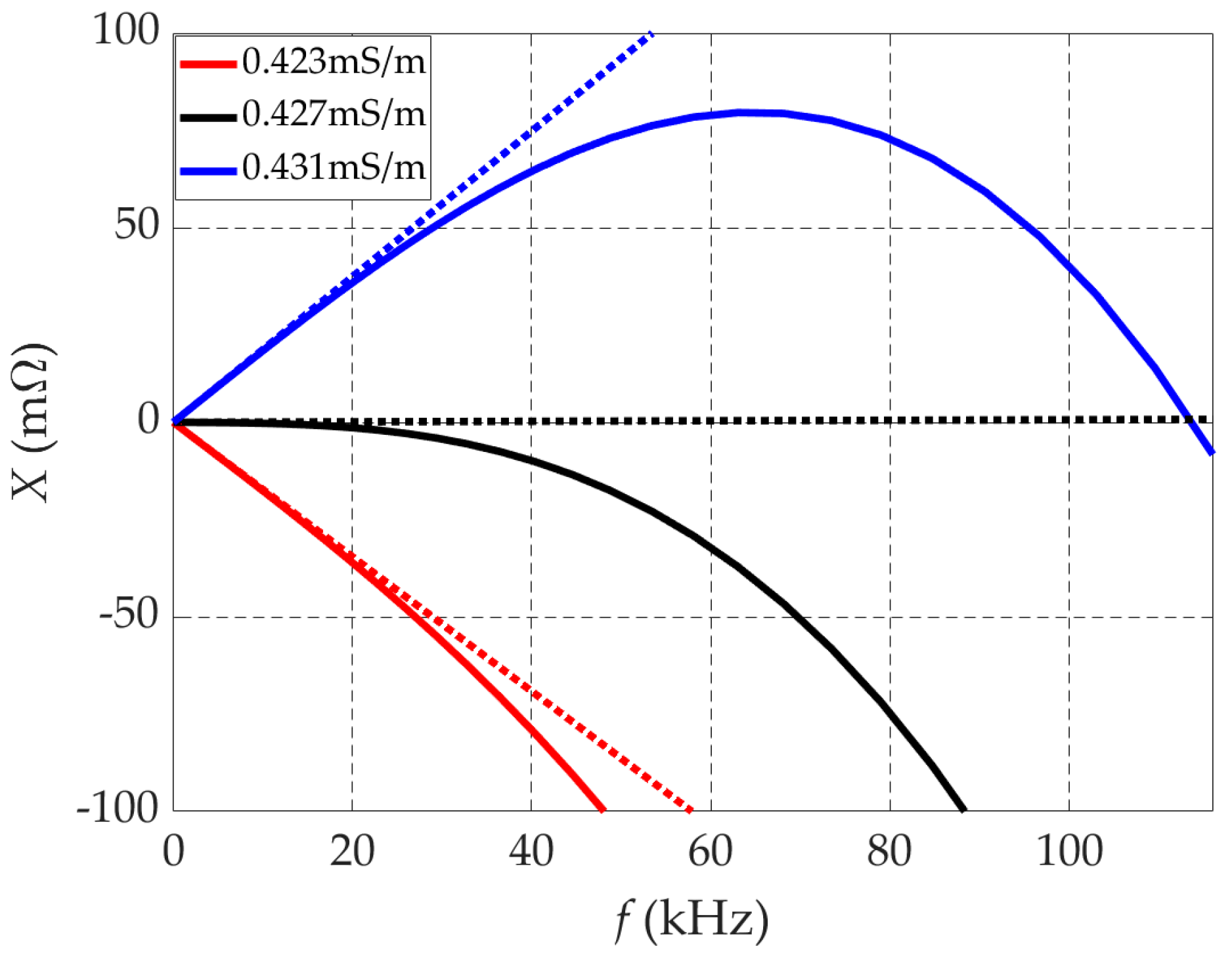 Energies 17 03206 g010
