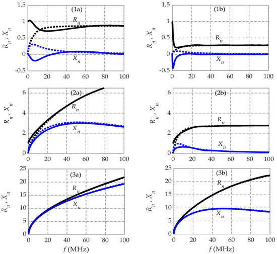 Energies 17 03206 g011