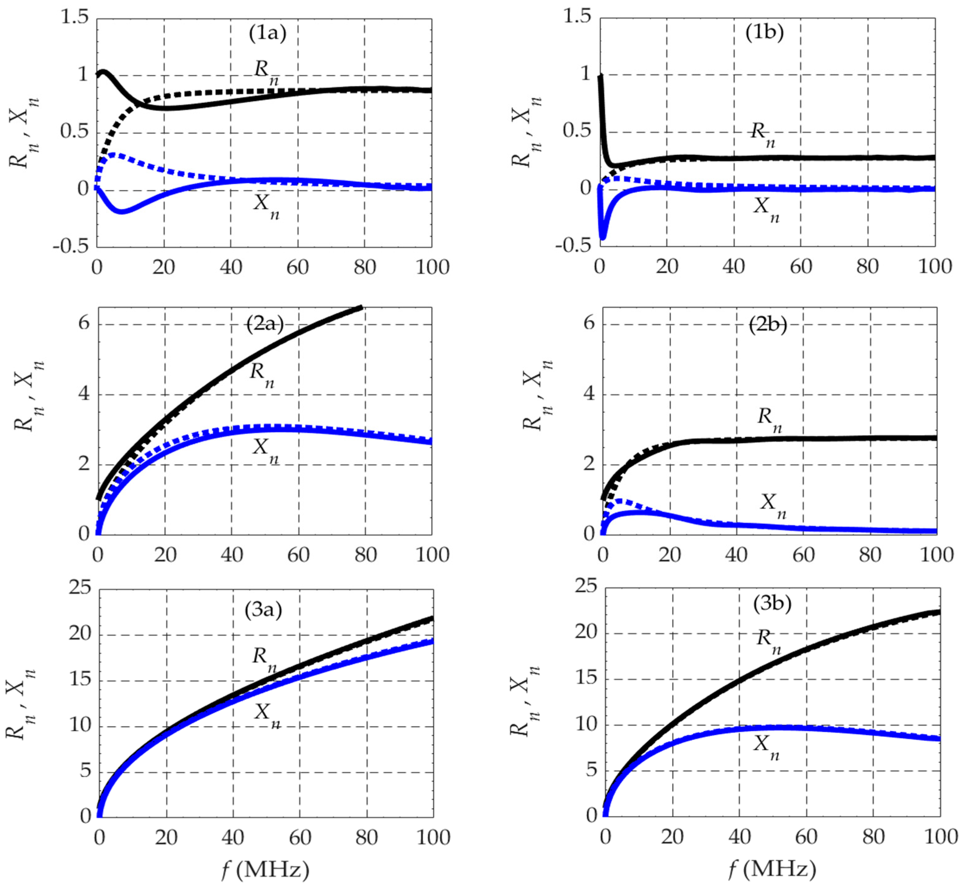 Energies 17 03206 g011
