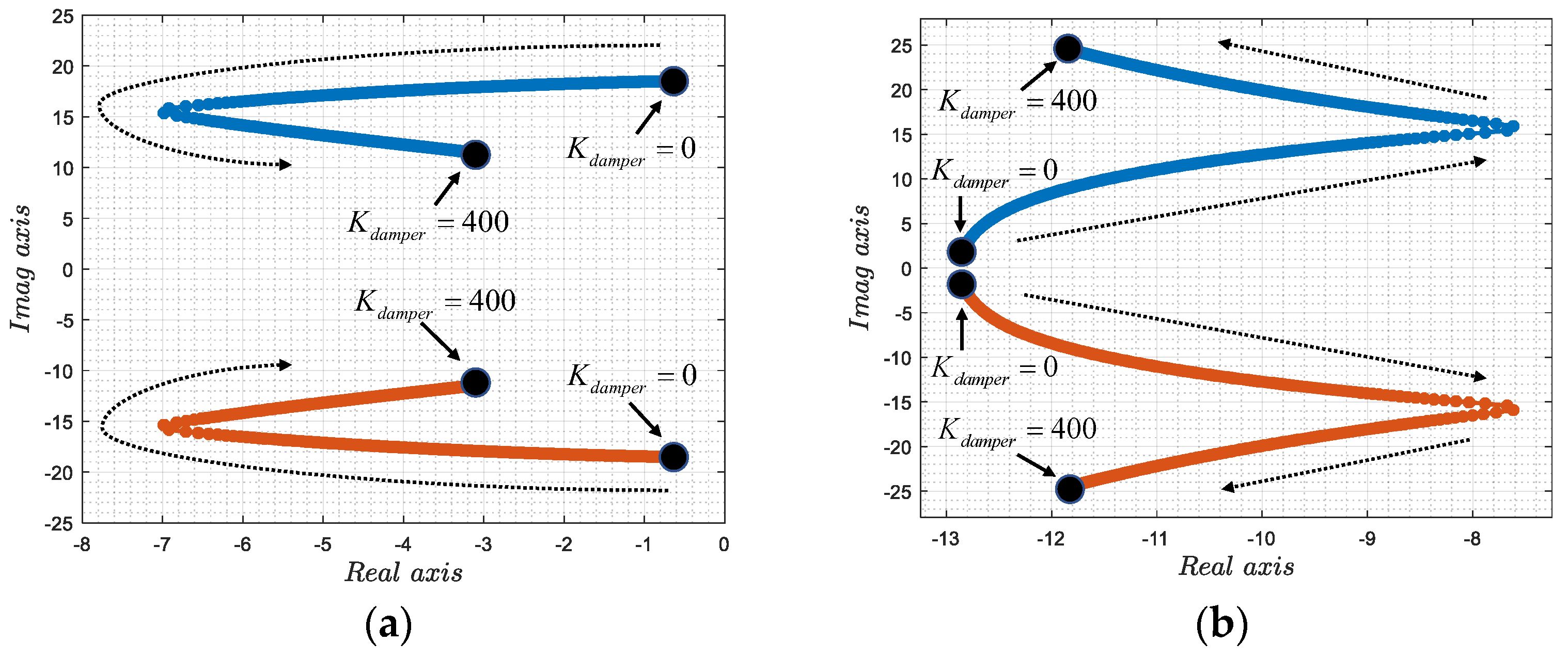 Energies 17 03208 g004