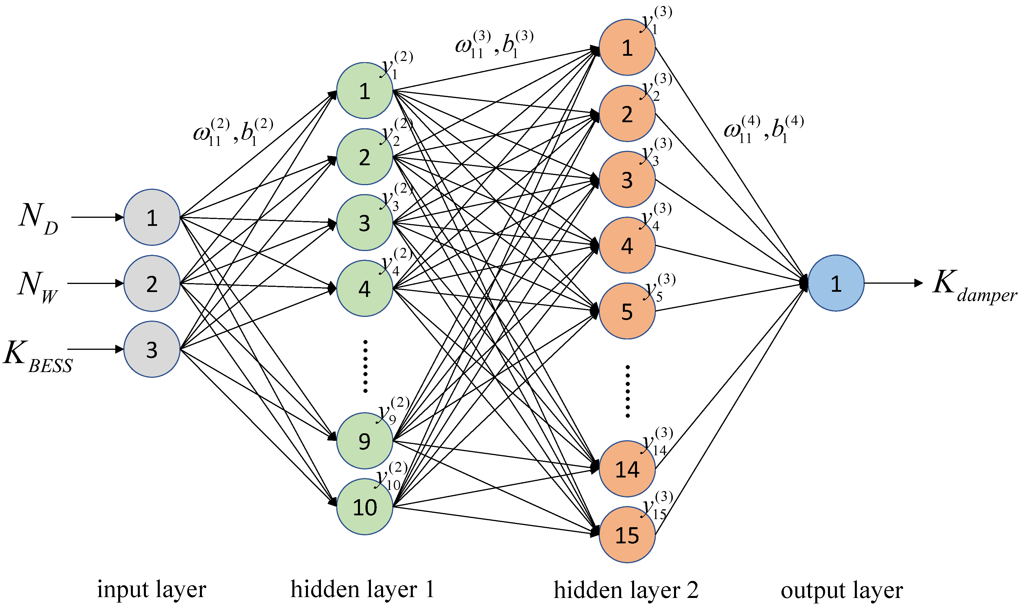 Energies 17 03208 g006