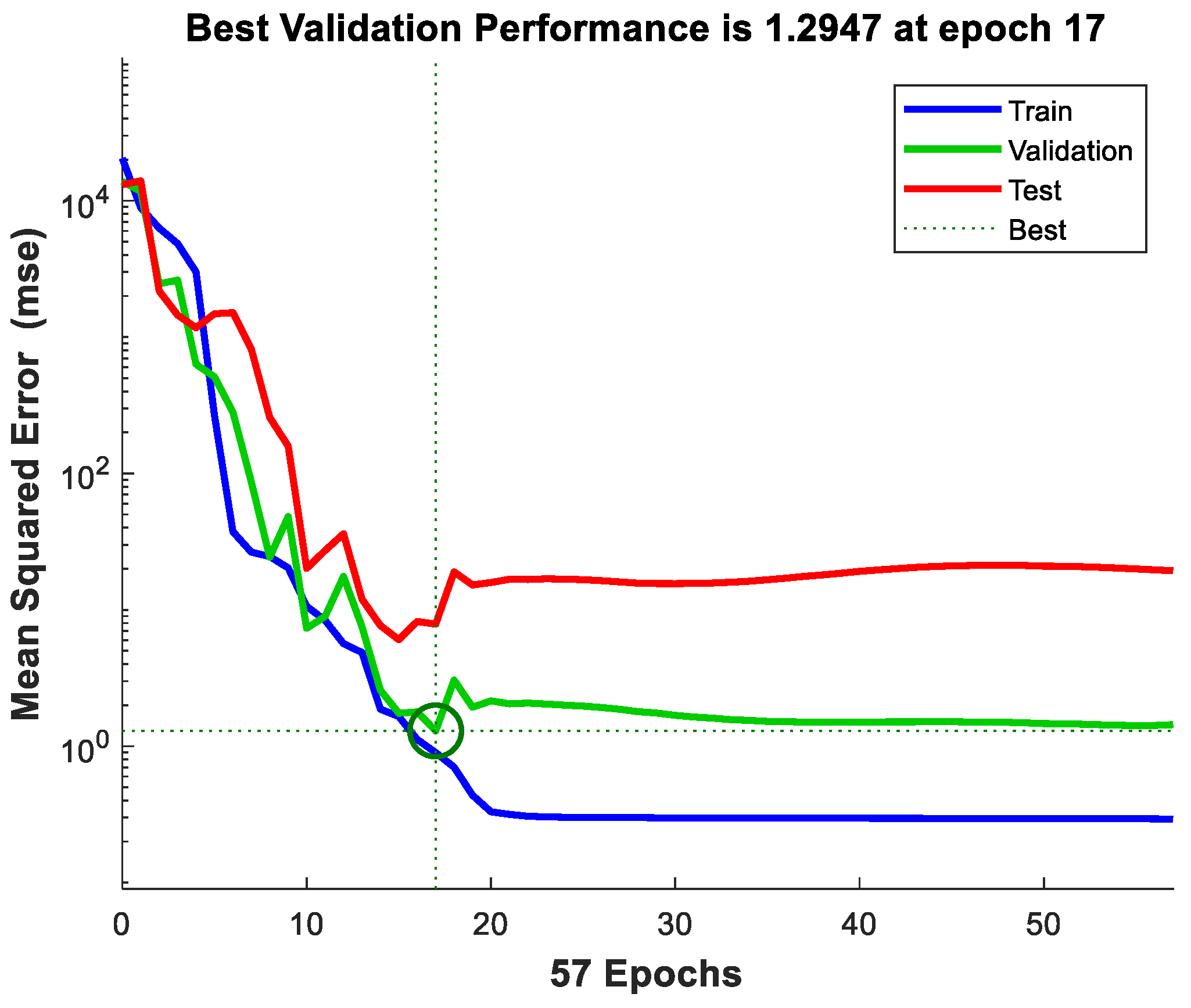 Energies 17 03208 g007