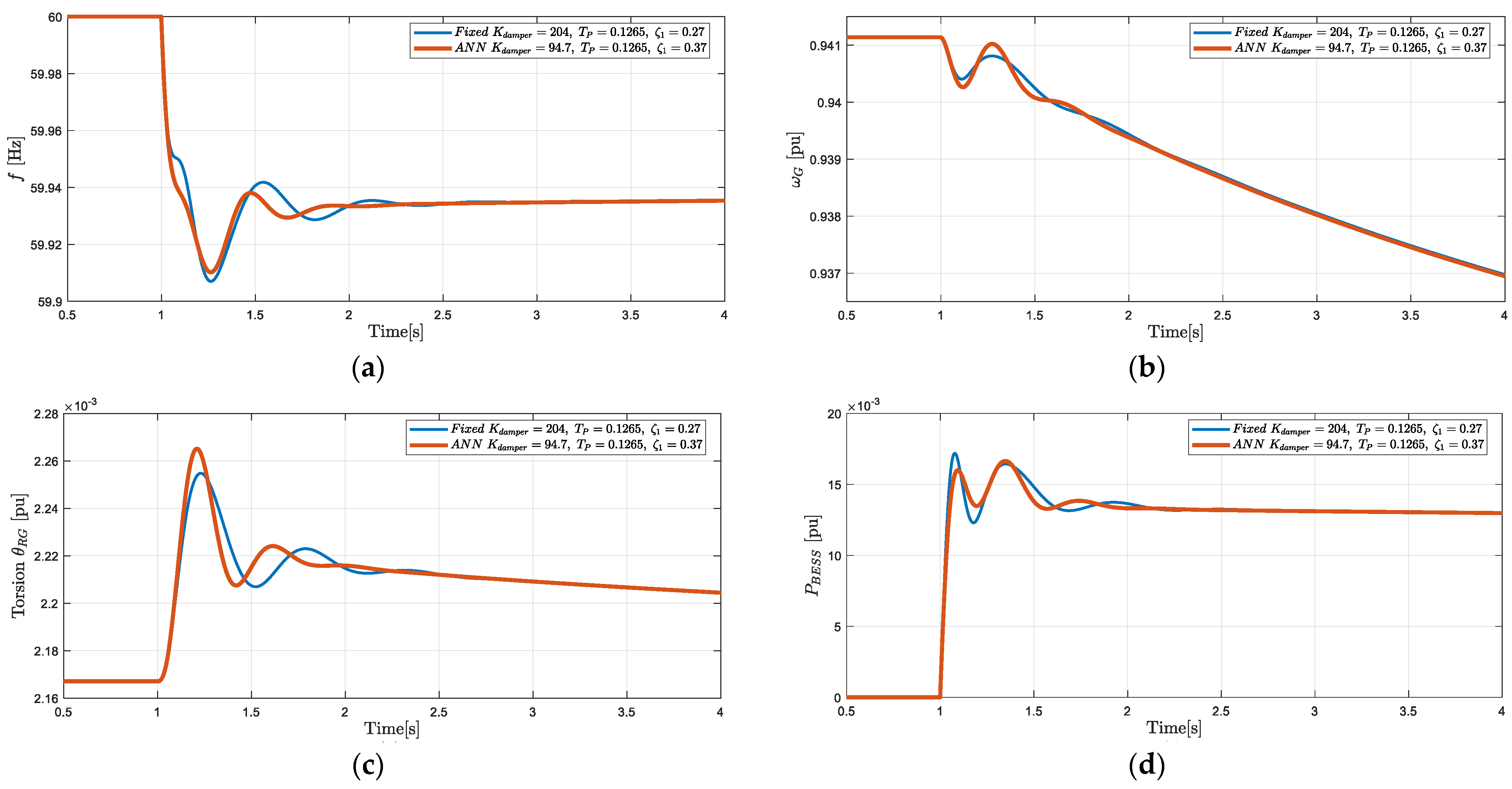 Energies 17 03208 g011