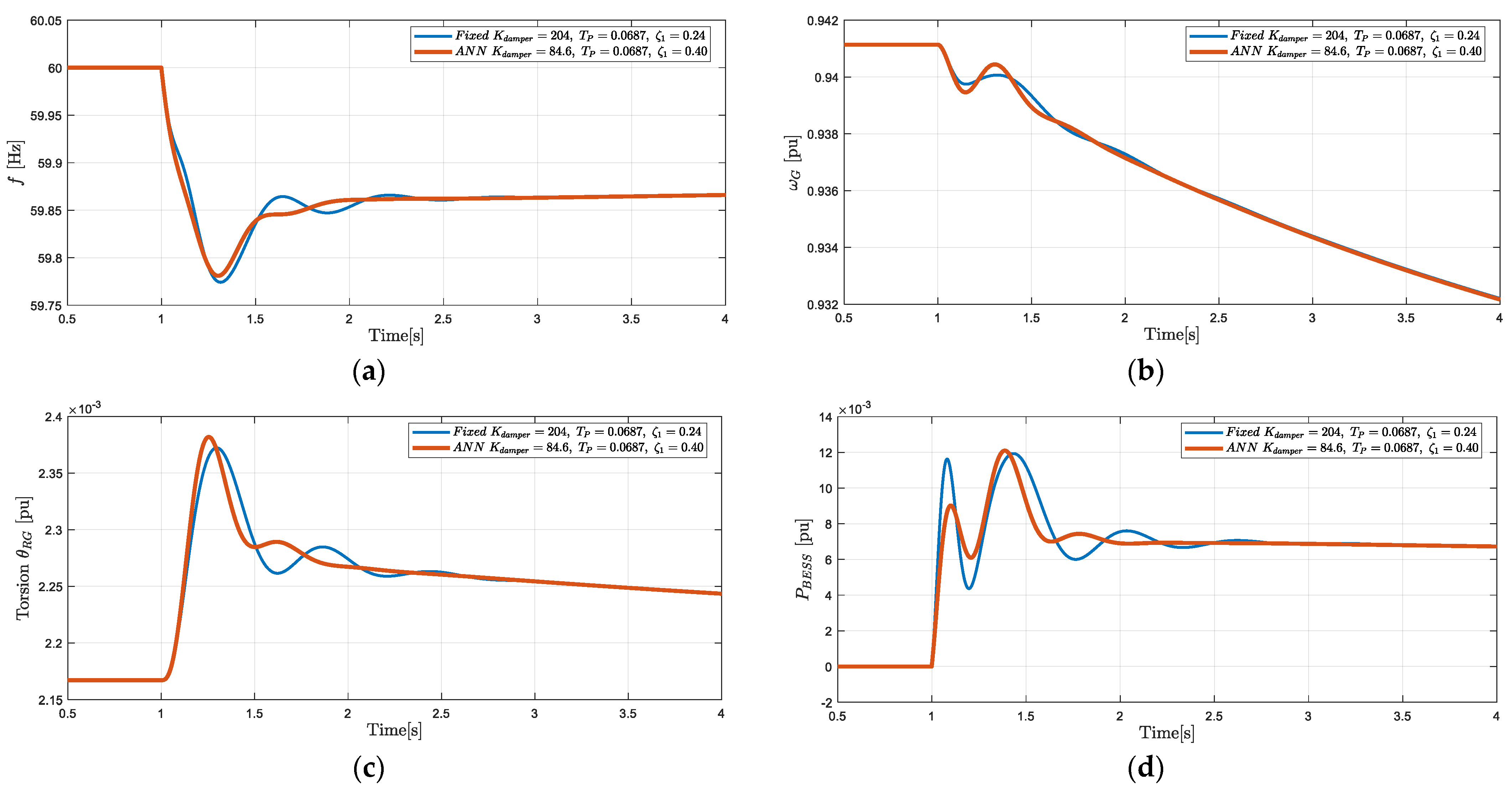 Energies 17 03208 g012