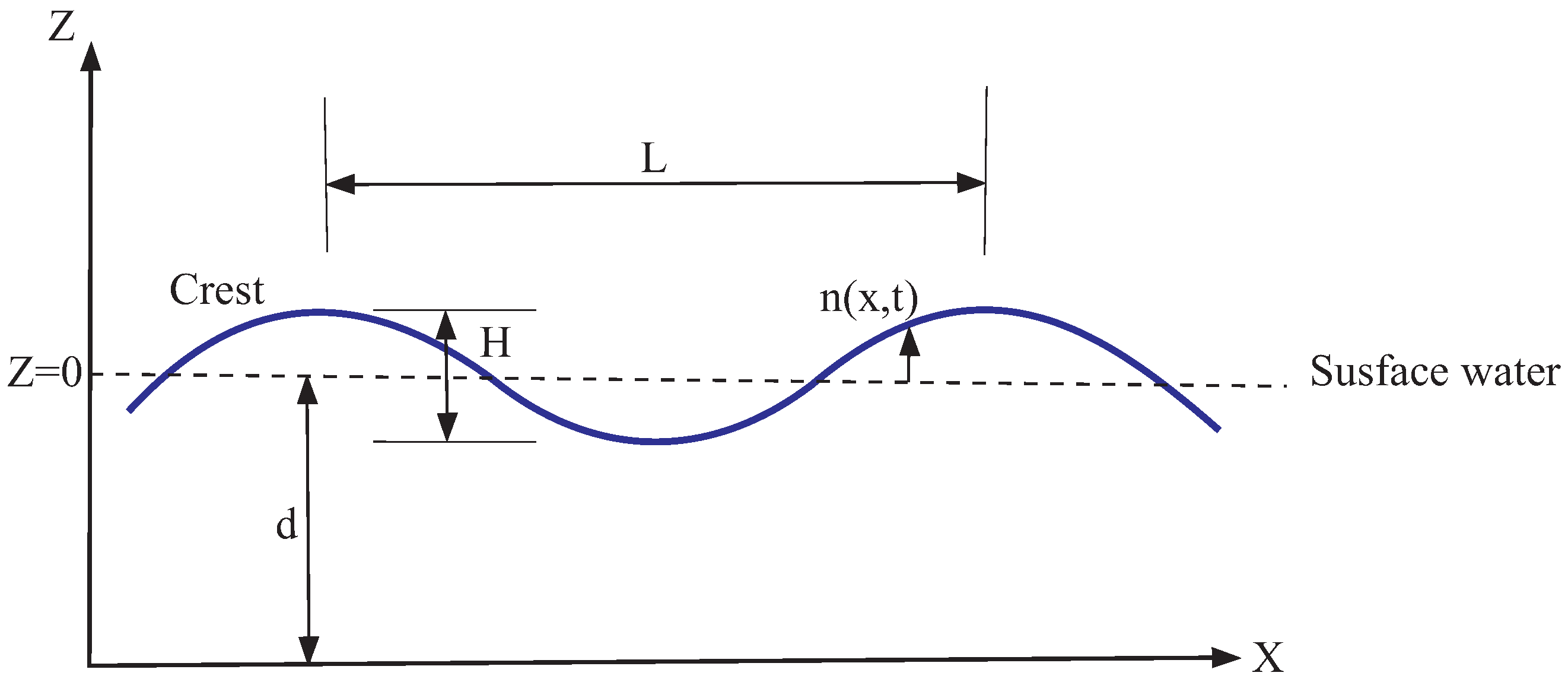 Energies 17 03209 g002