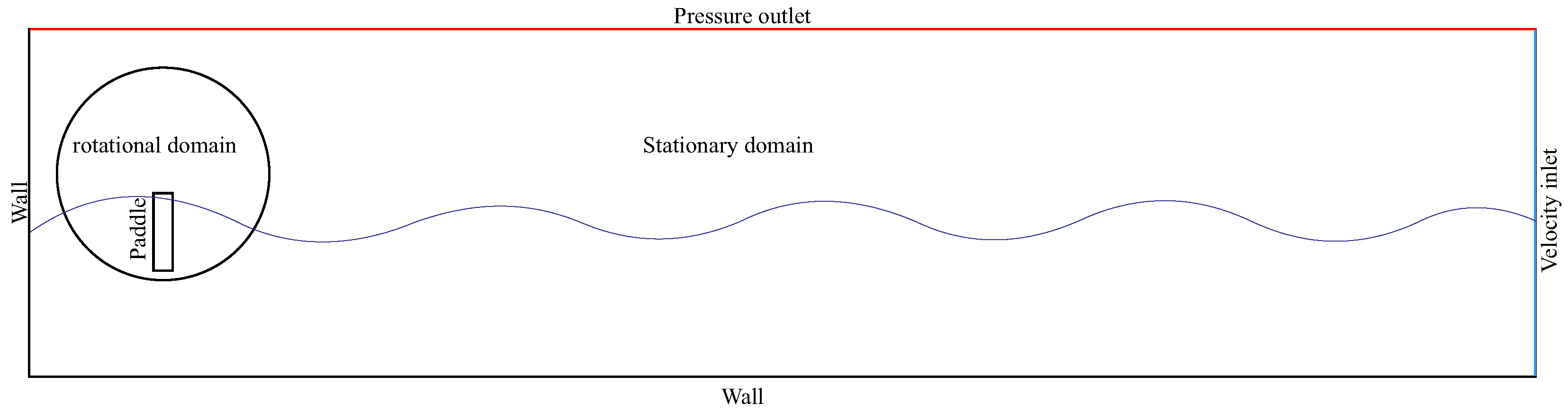 Energies 17 03209 g004