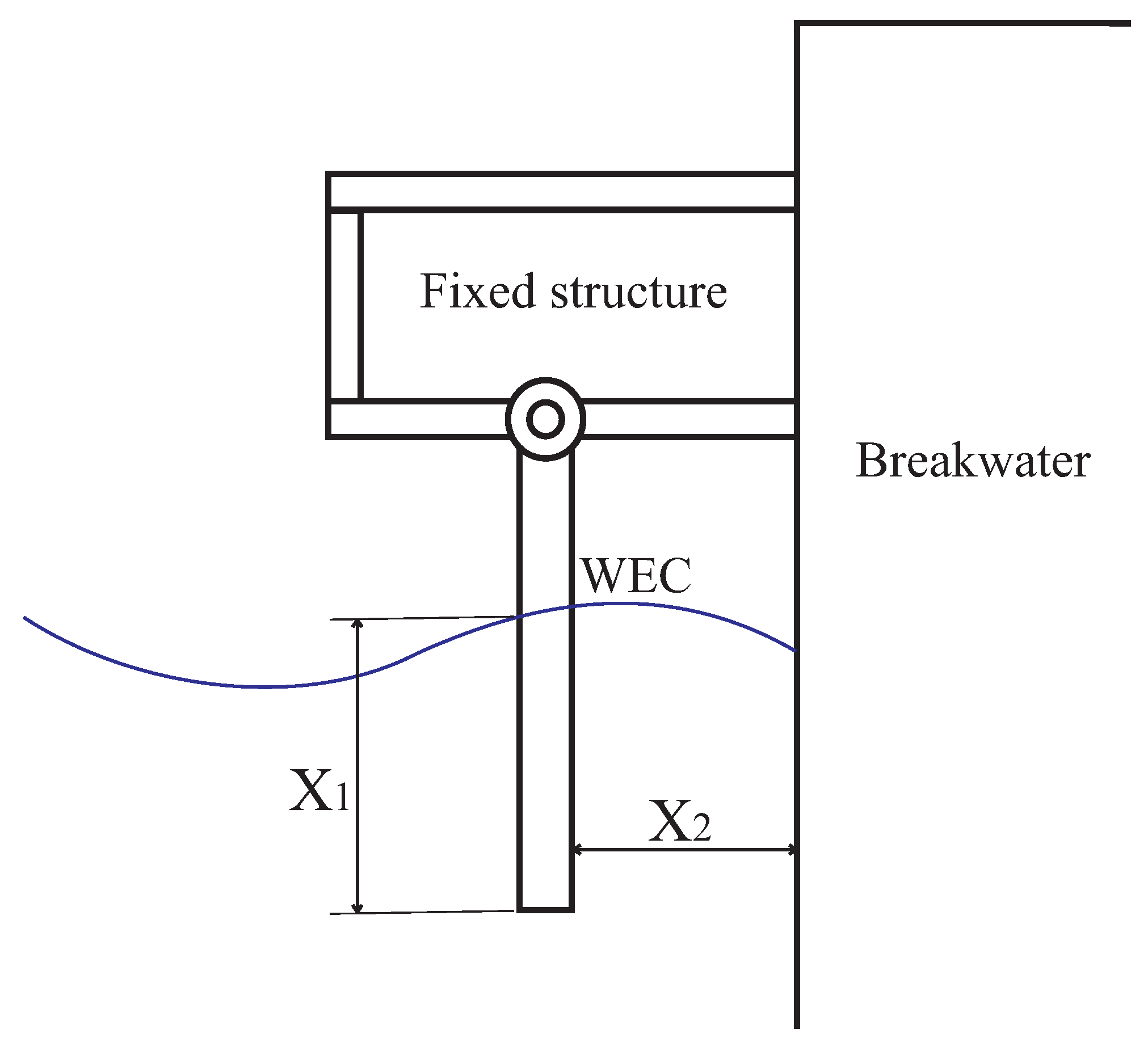 Energies 17 03209 g009