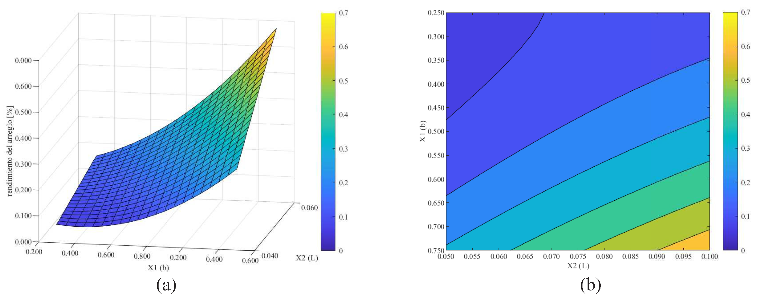 Energies 17 03209 g017
