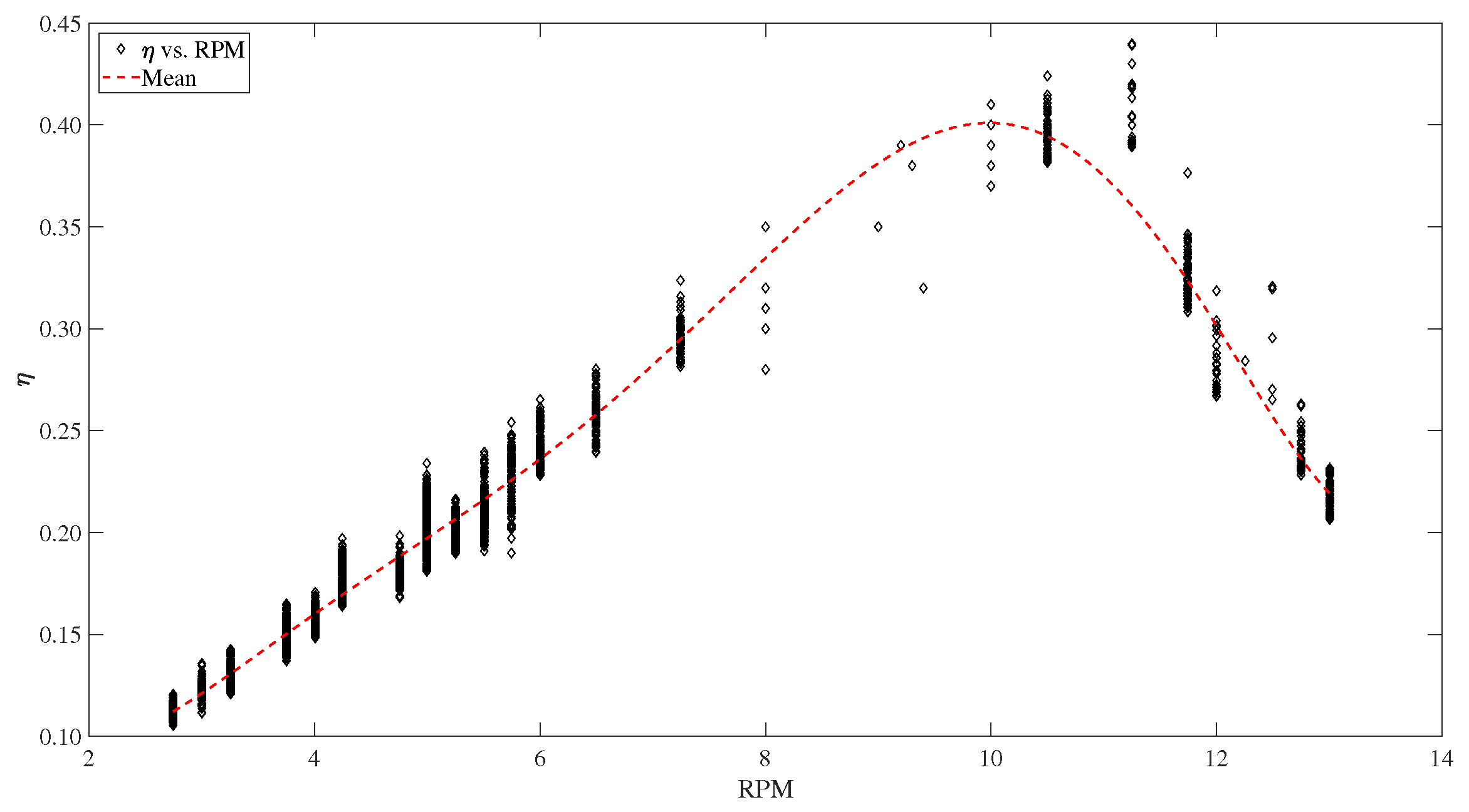 Energies 17 03209 g018