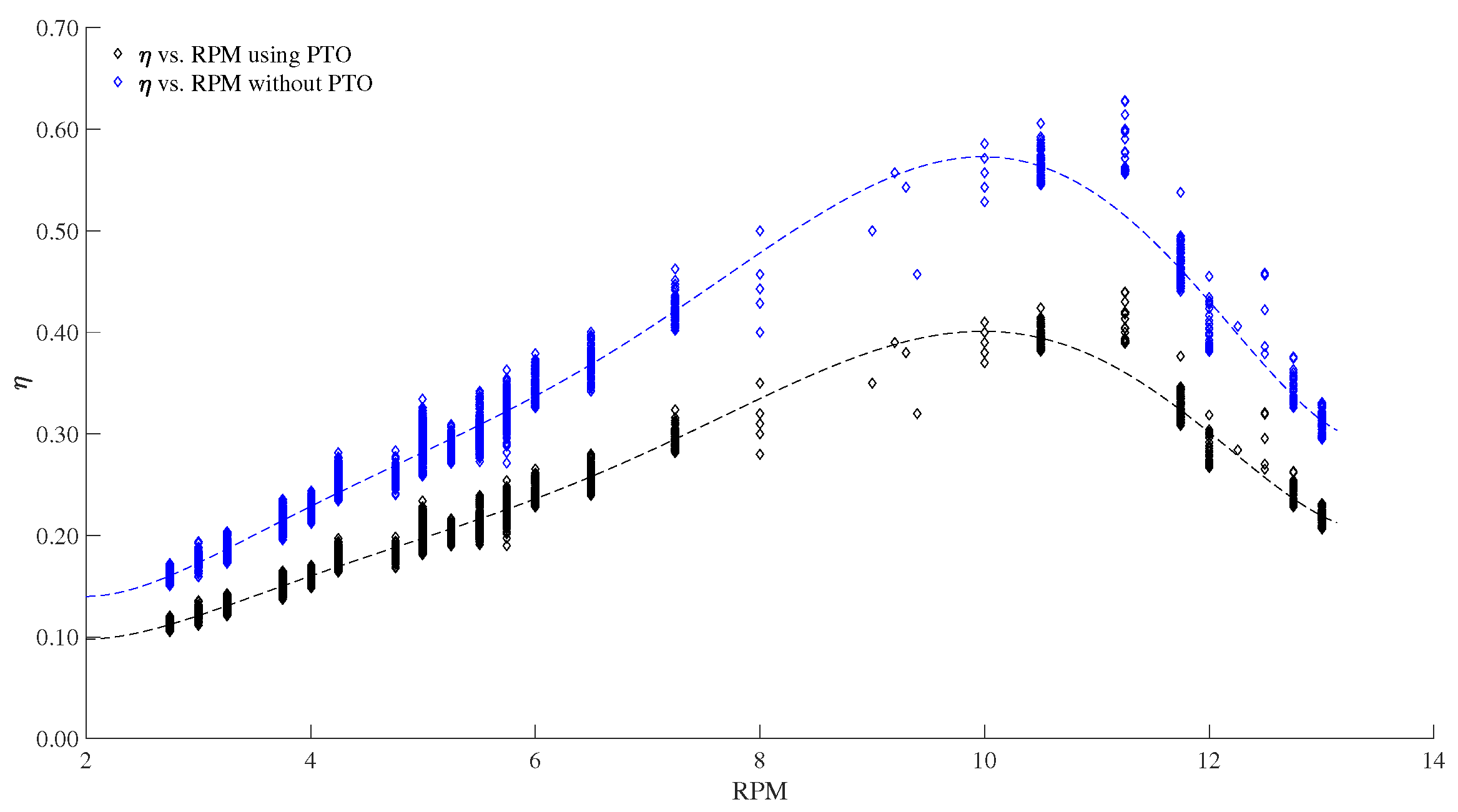 Energies 17 03209 g020