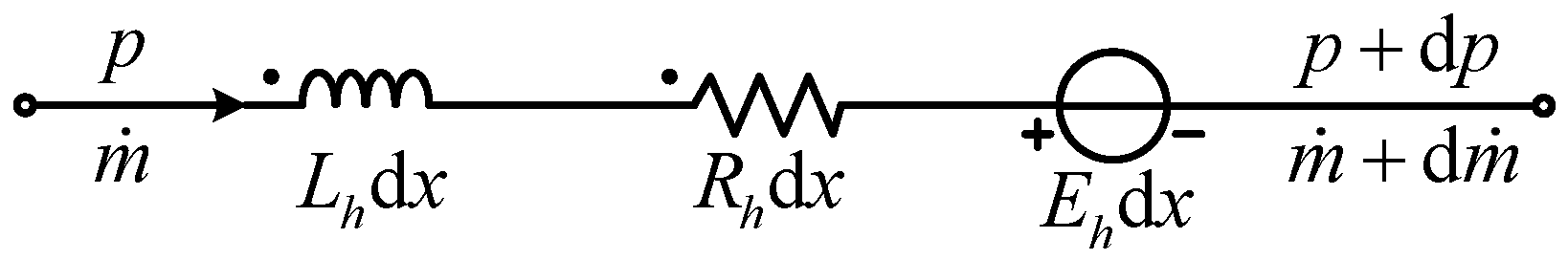 Energies 17 03211 g005 Energies 17 03211 g005