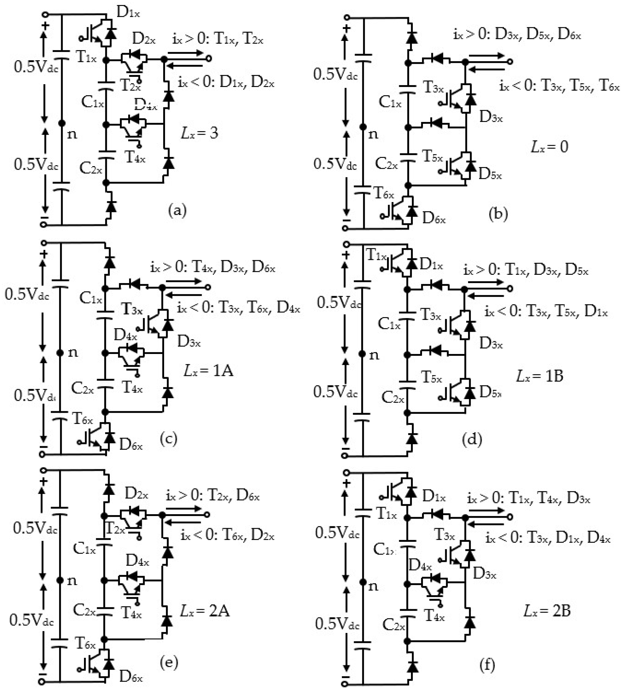 Energies 17 03213 g003