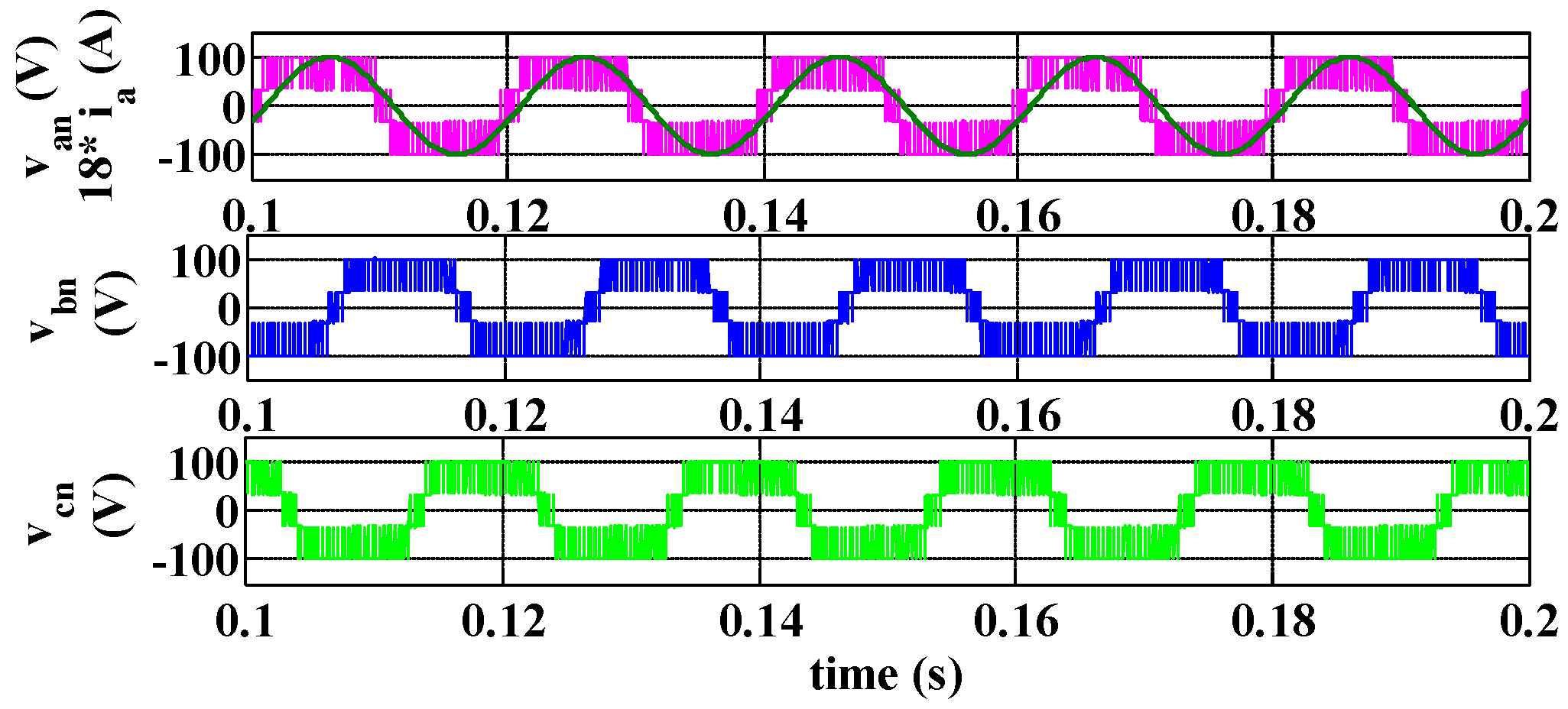 Energies 17 03213 g007