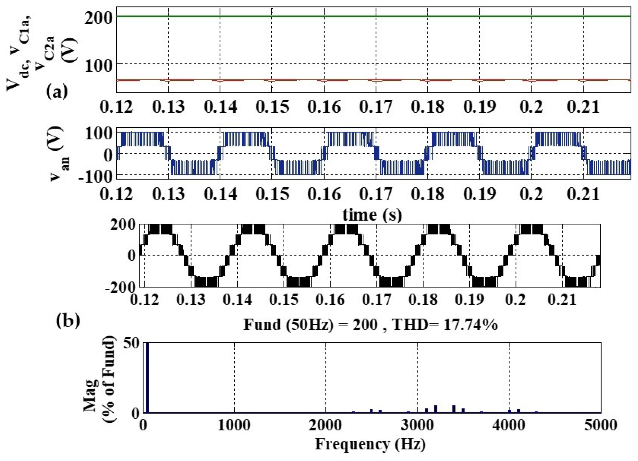 Energies 17 03213 g010