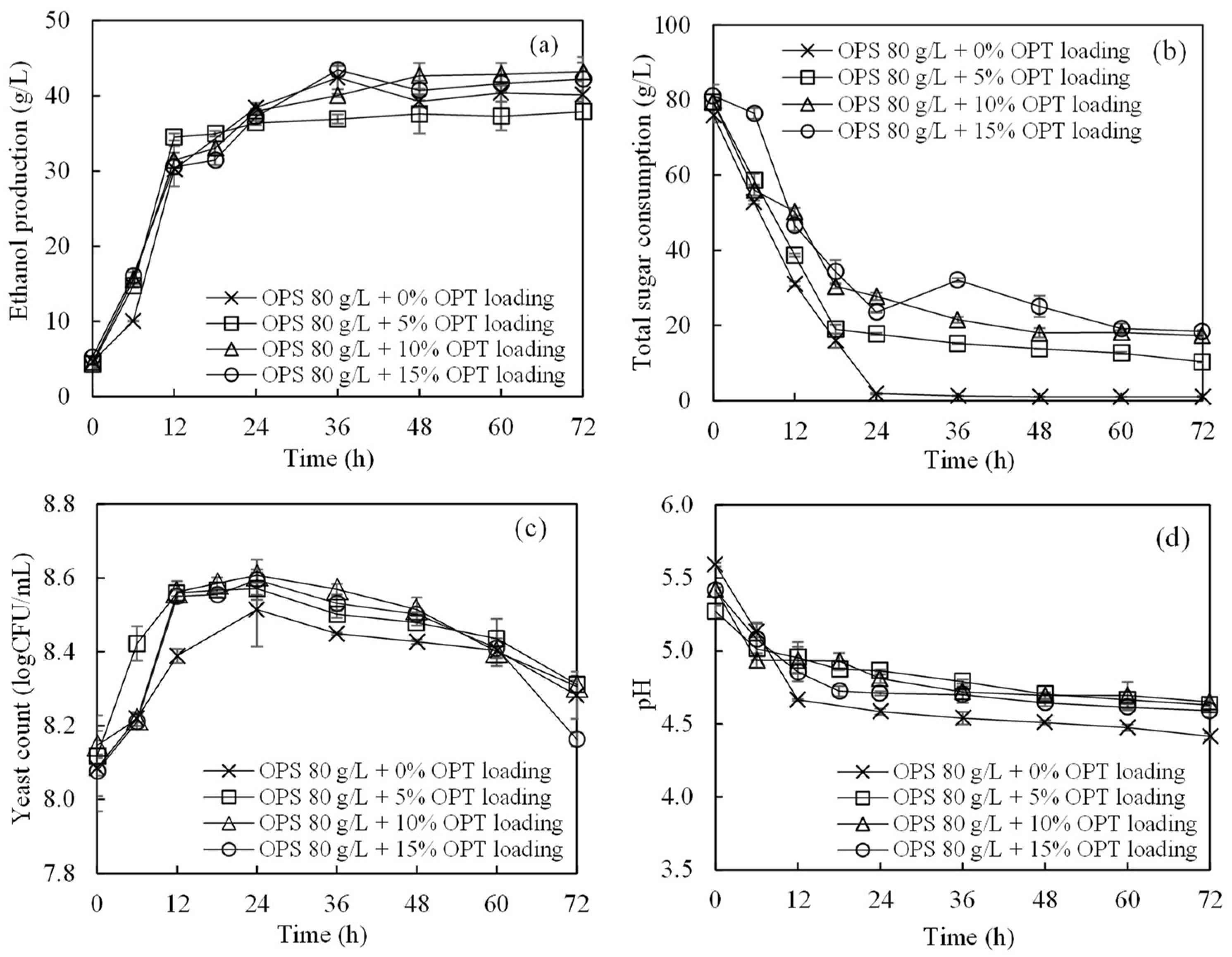 Energies 17 03217 g002