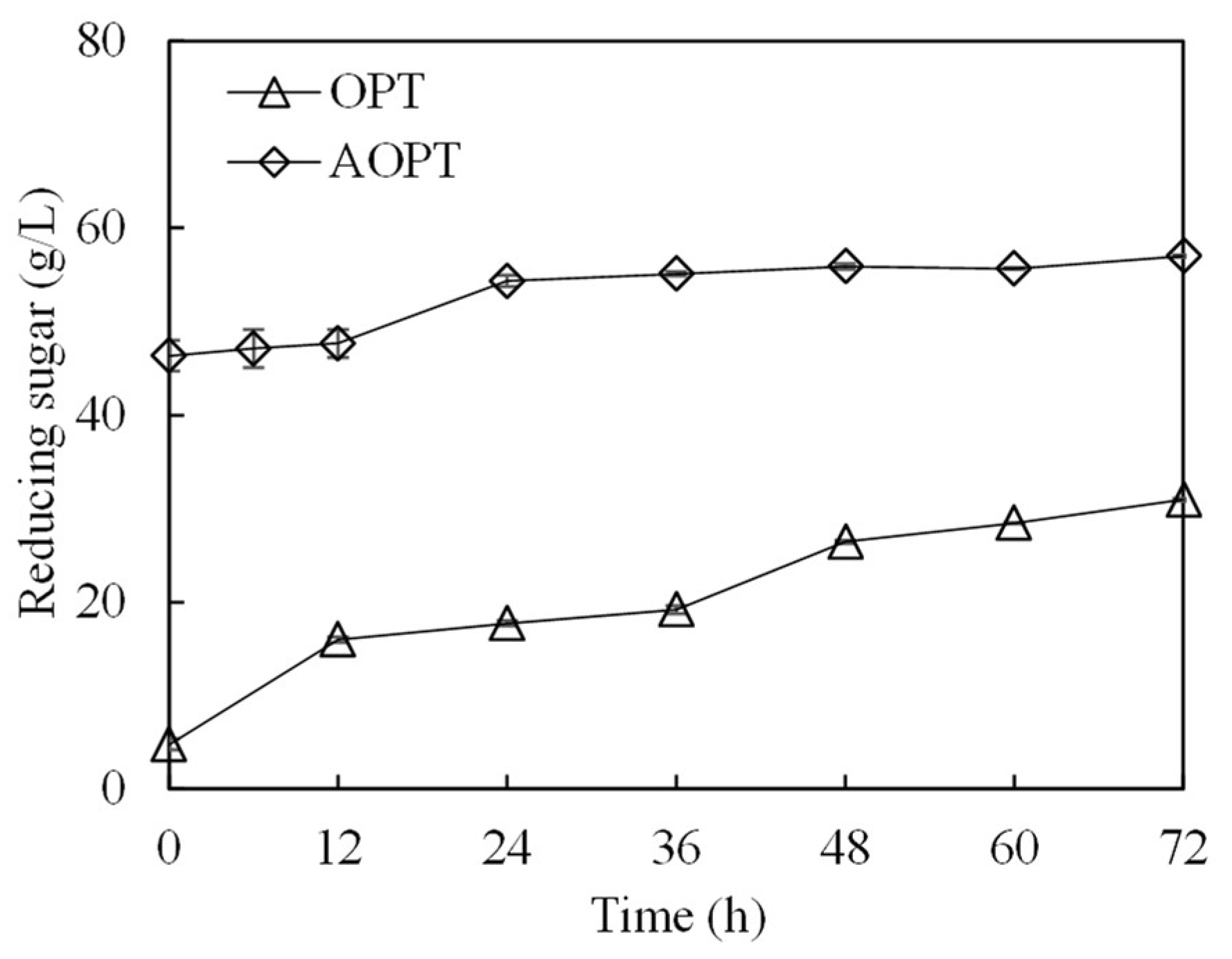 Energies 17 03217 g004