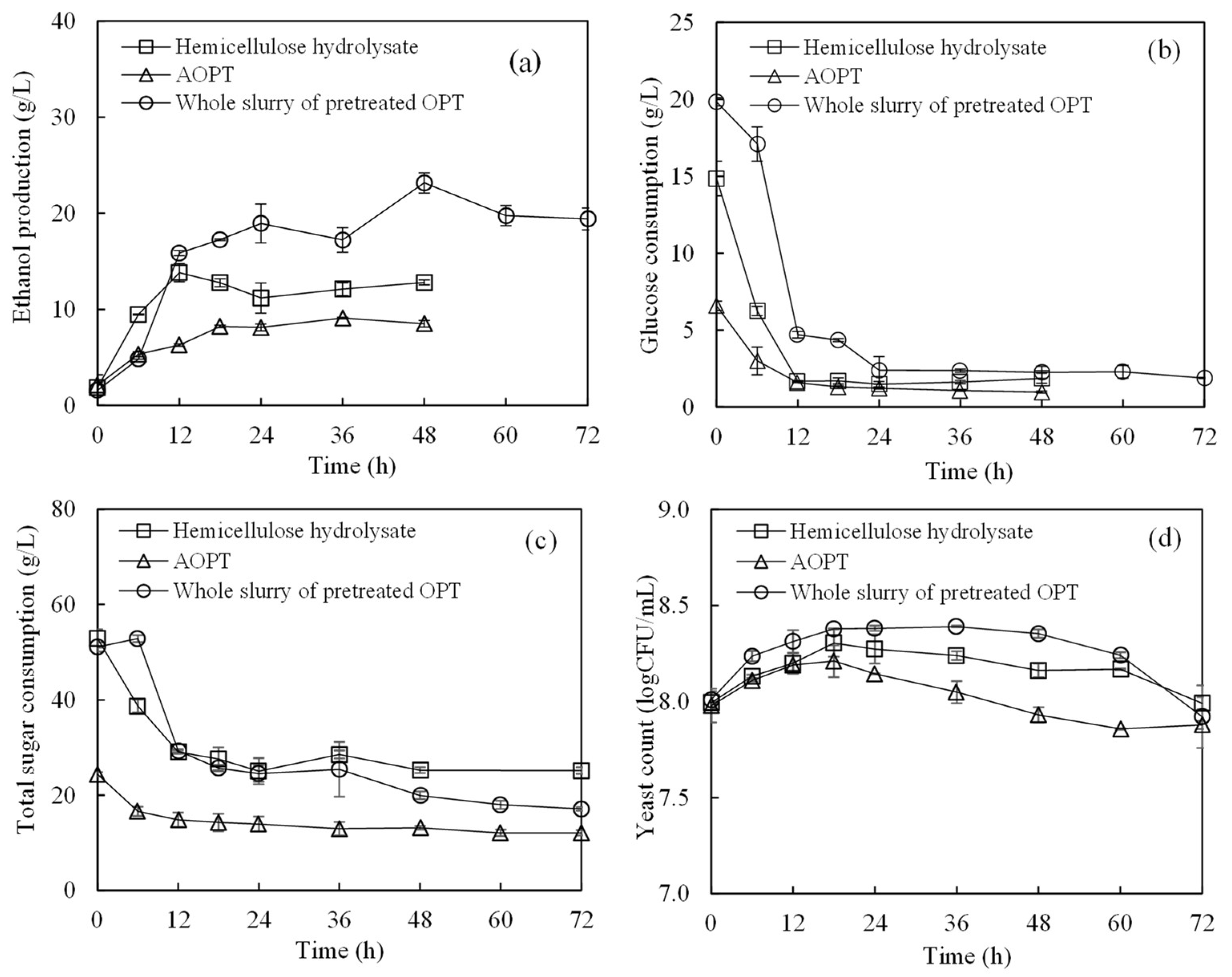 Energies 17 03217 g005