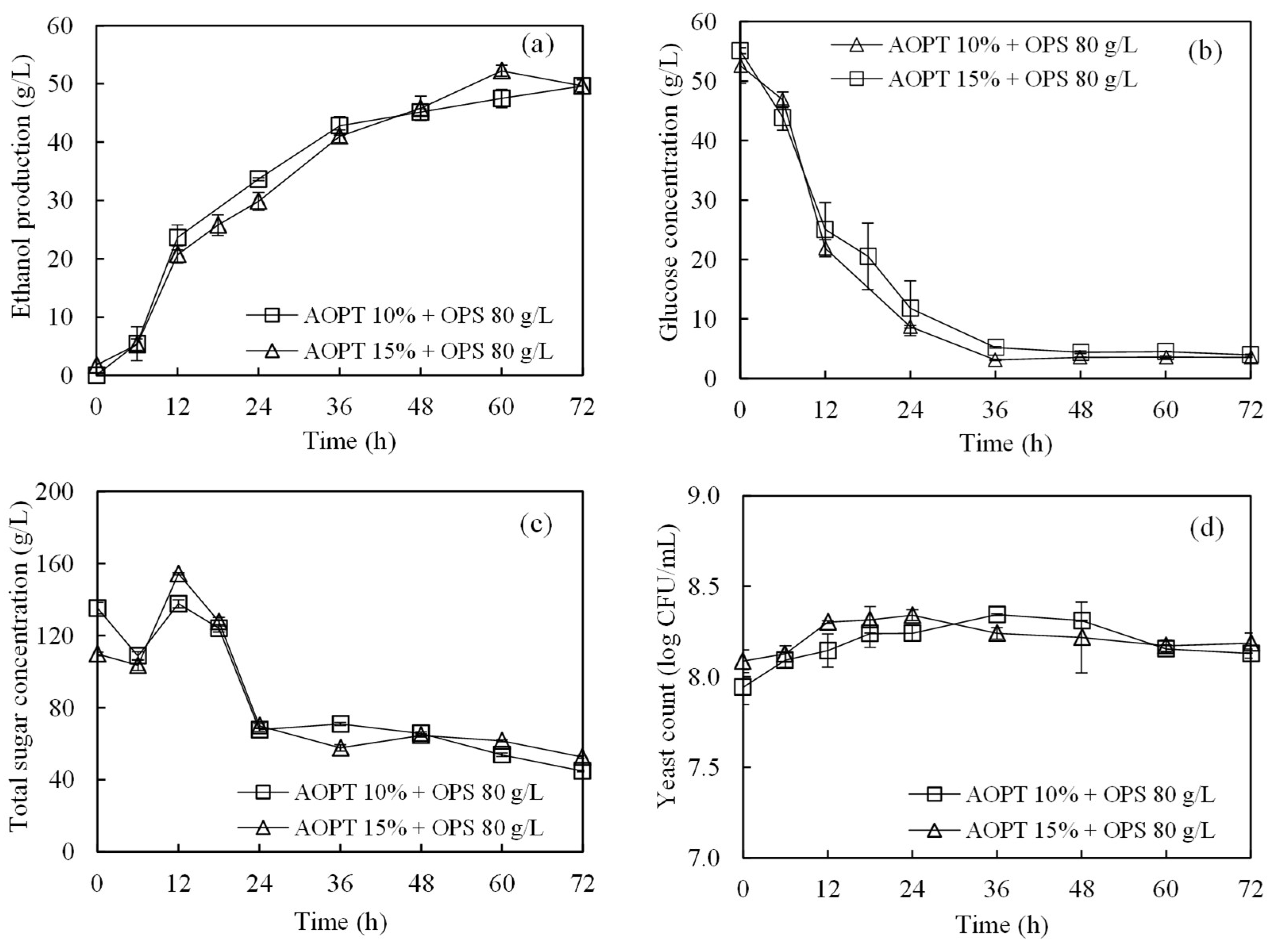 Energies 17 03217 g006