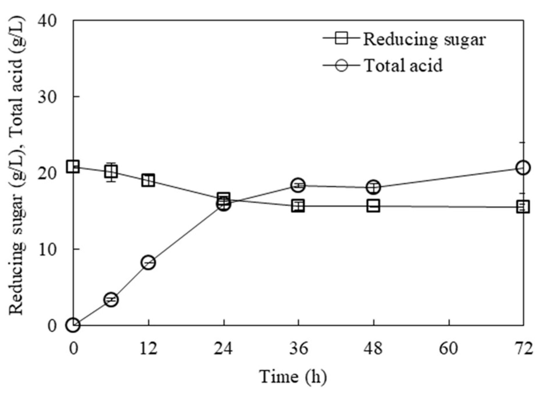 Energies 17 03217 g008