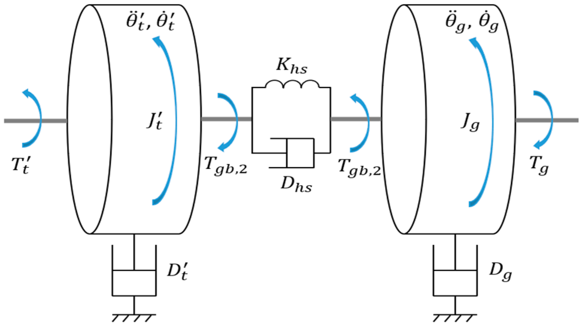 Energies 17 03218 g008