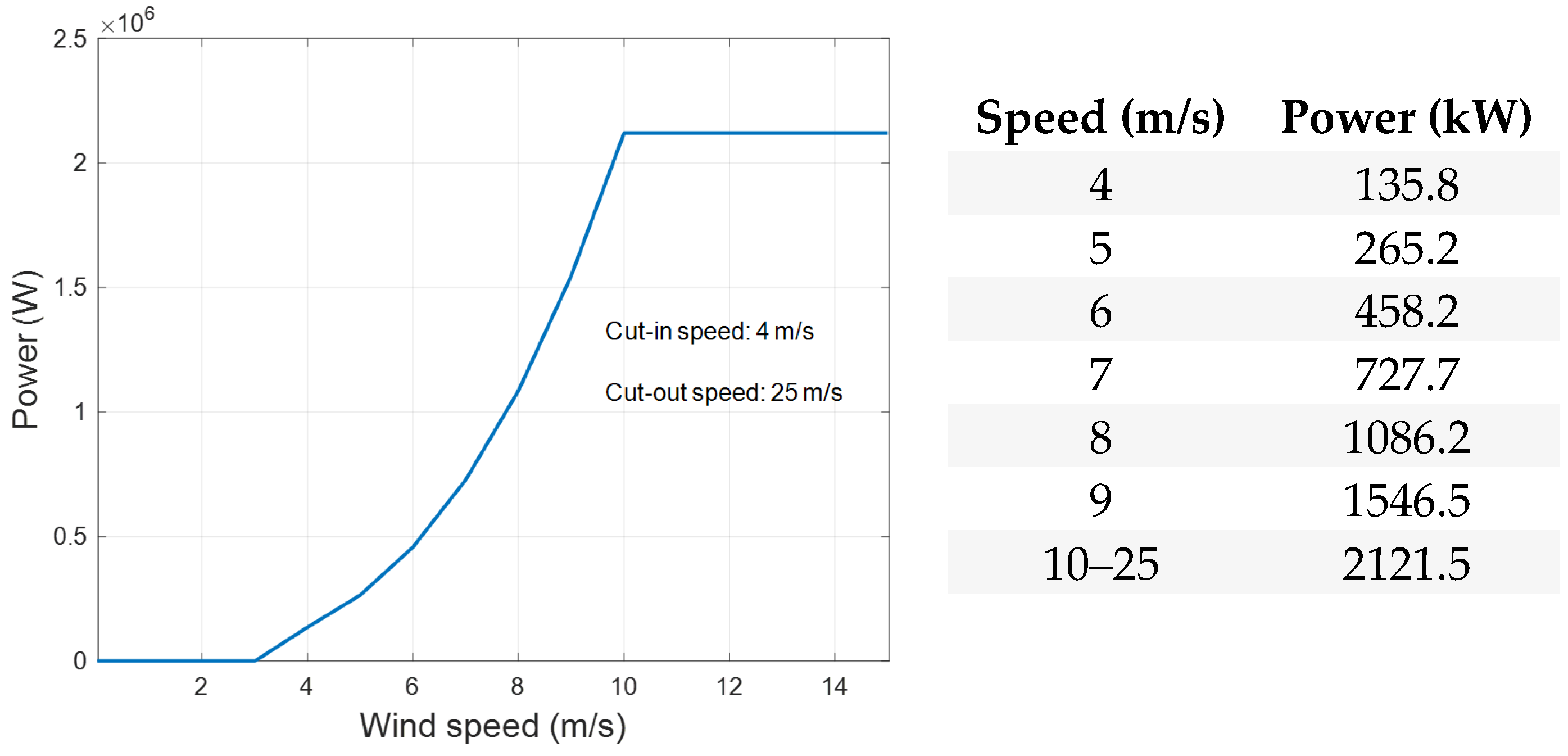 Energies 17 03218 g015