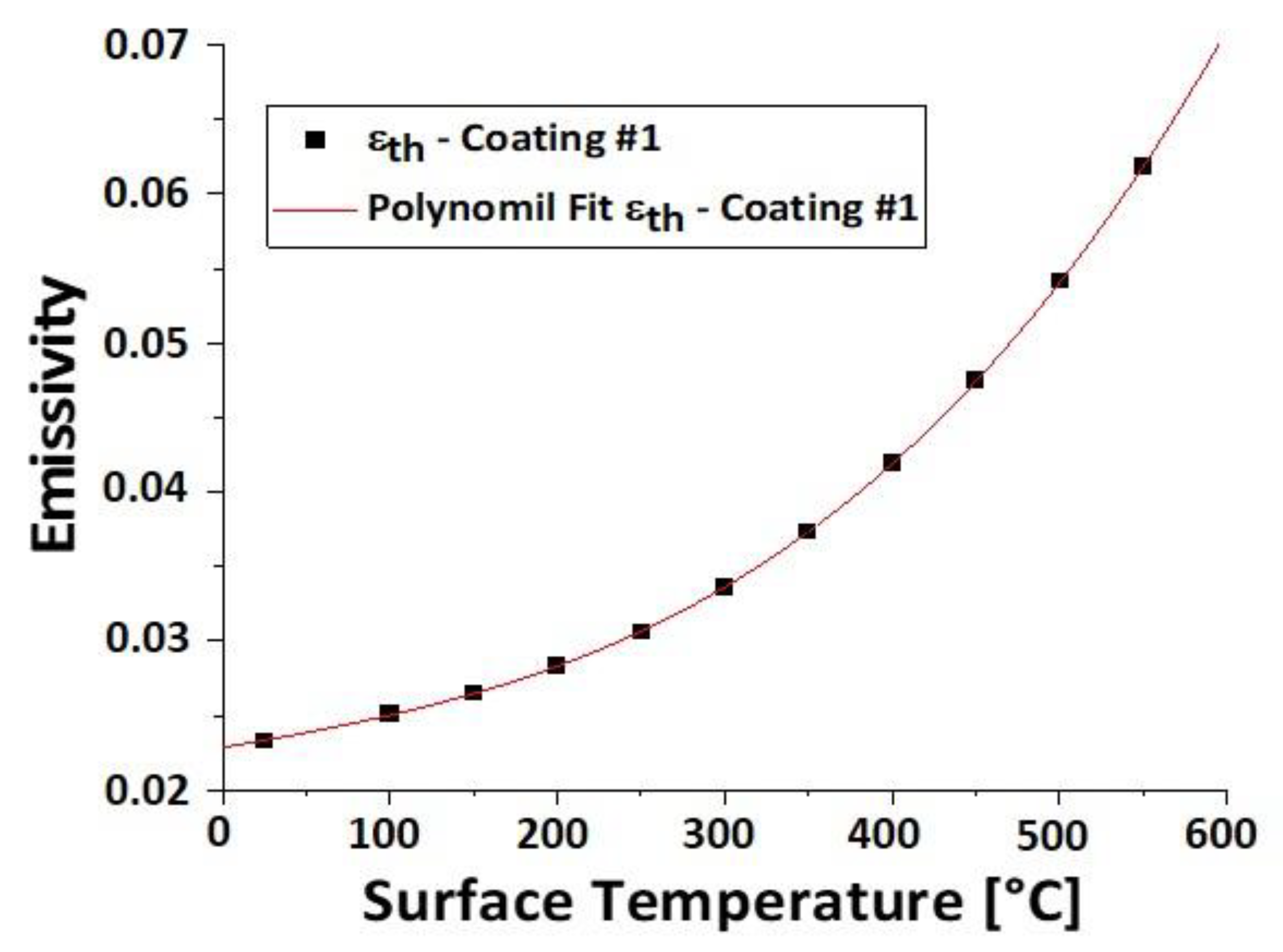Energies 17 03221 g003