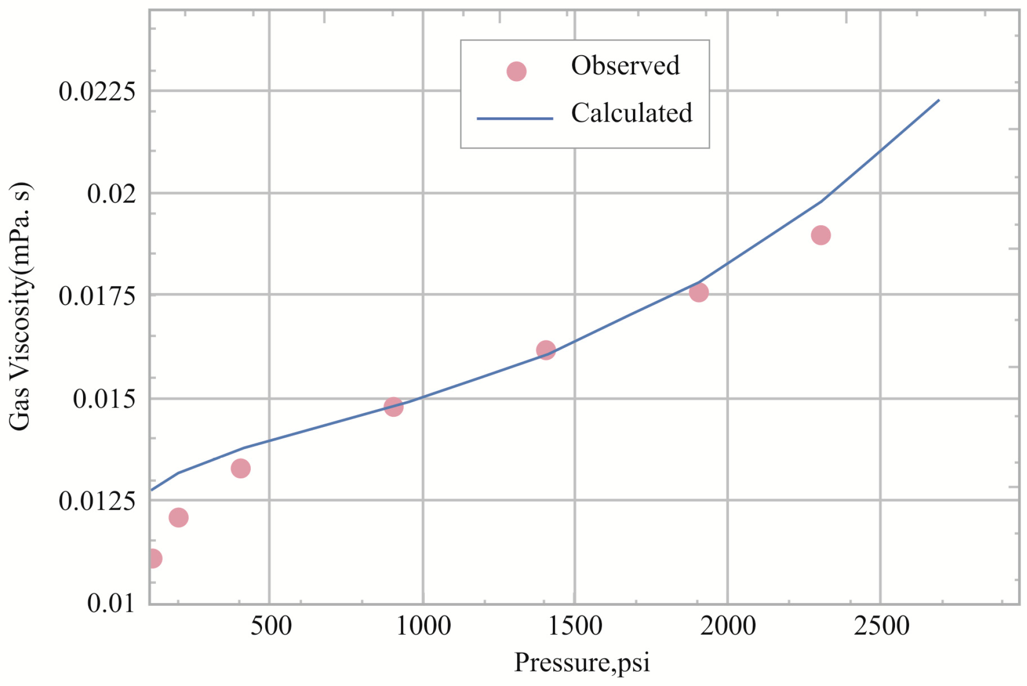 Energies 17 03222 g004