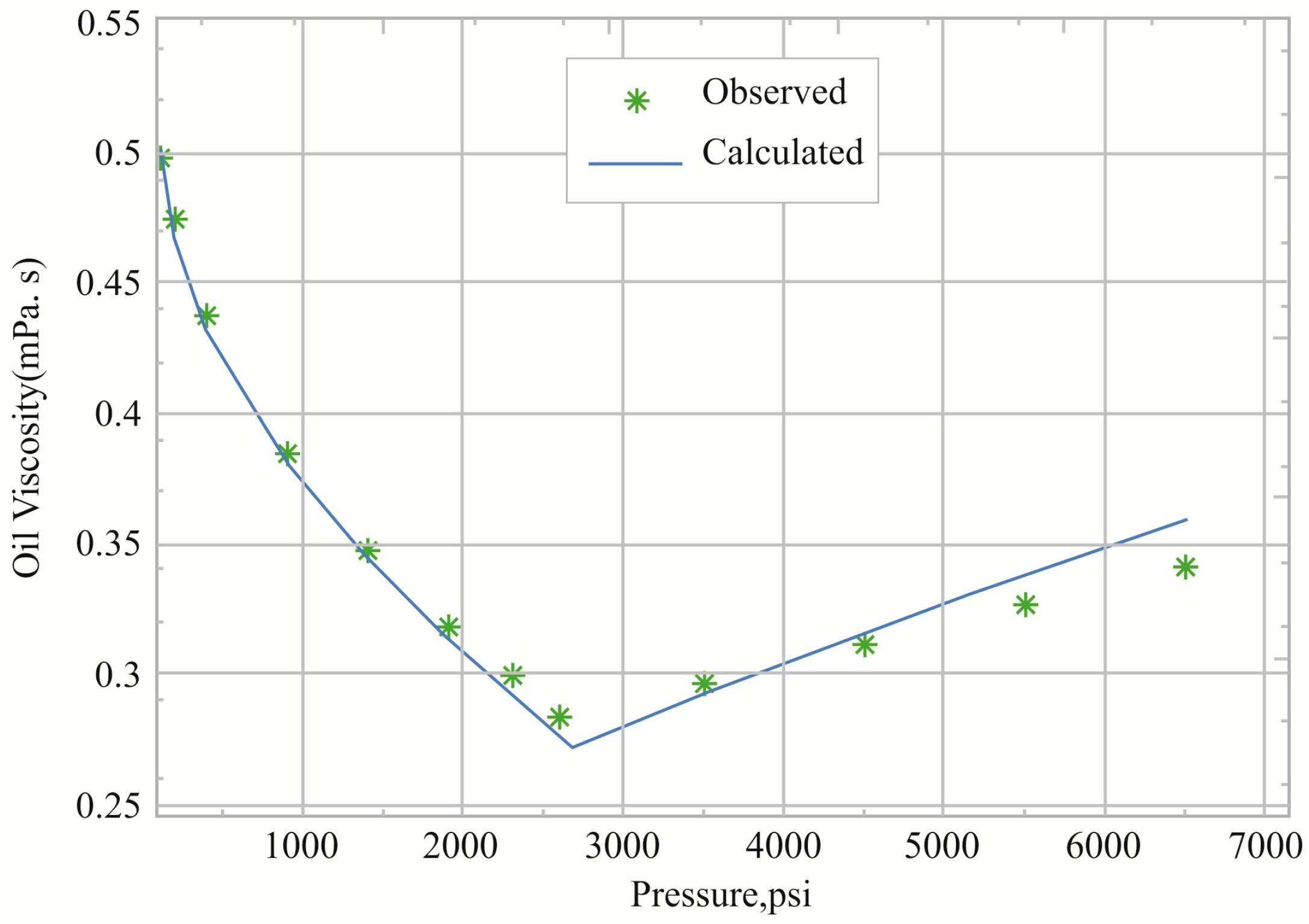 Energies 17 03222 g005