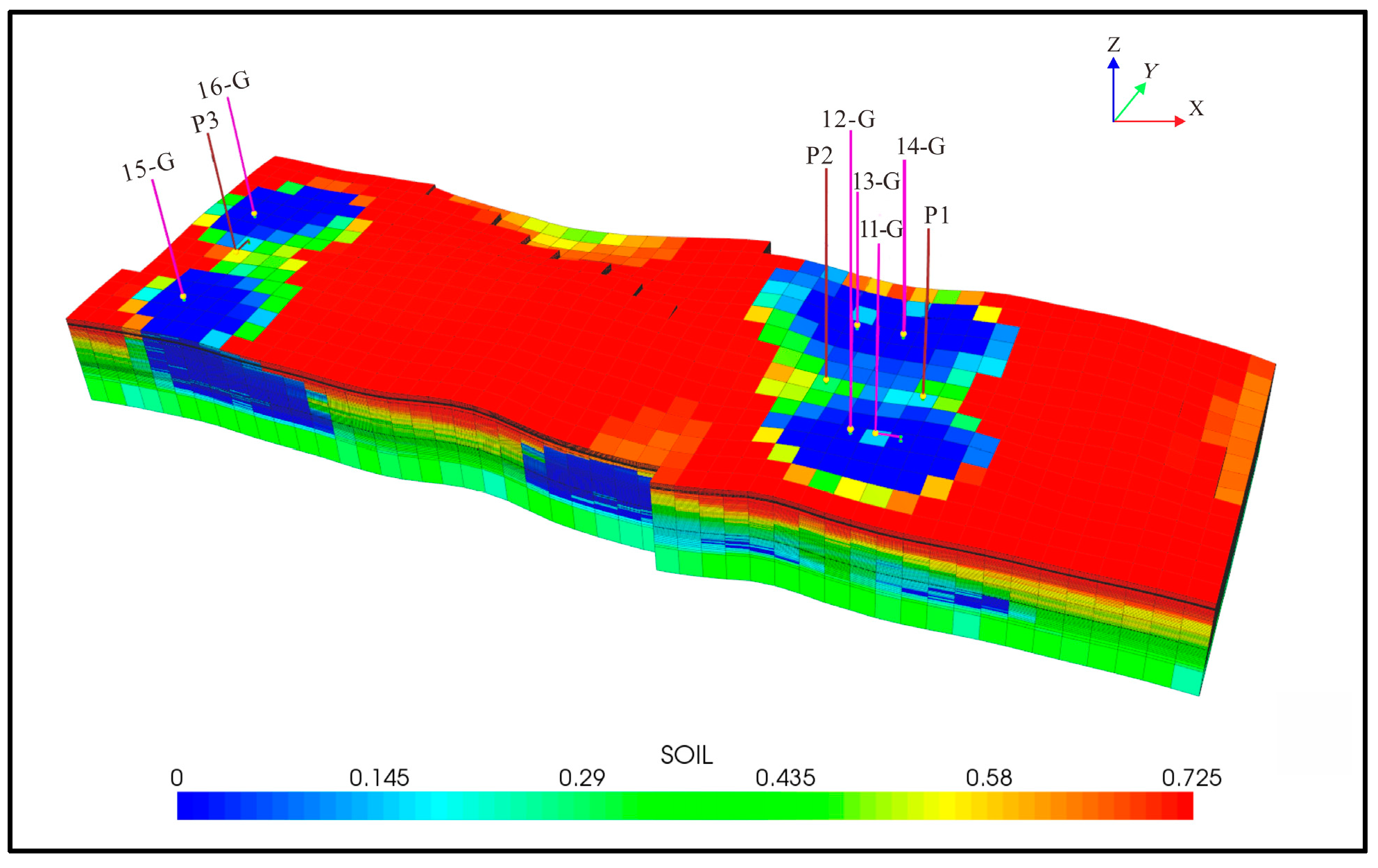 Energies 17 03222 g010
