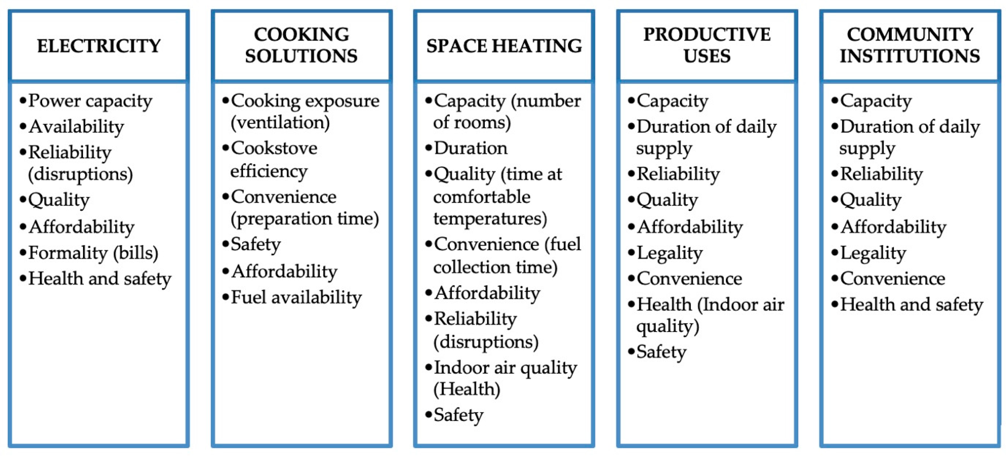 Energies 17 03224 g003