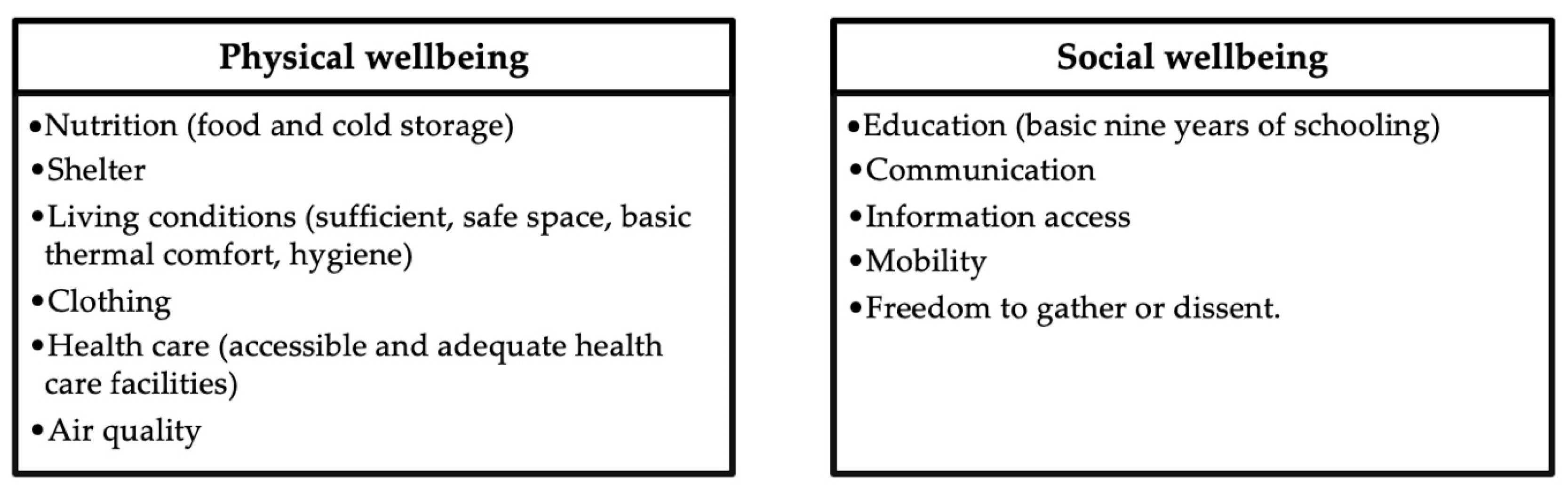 Energies 17 03224 g008