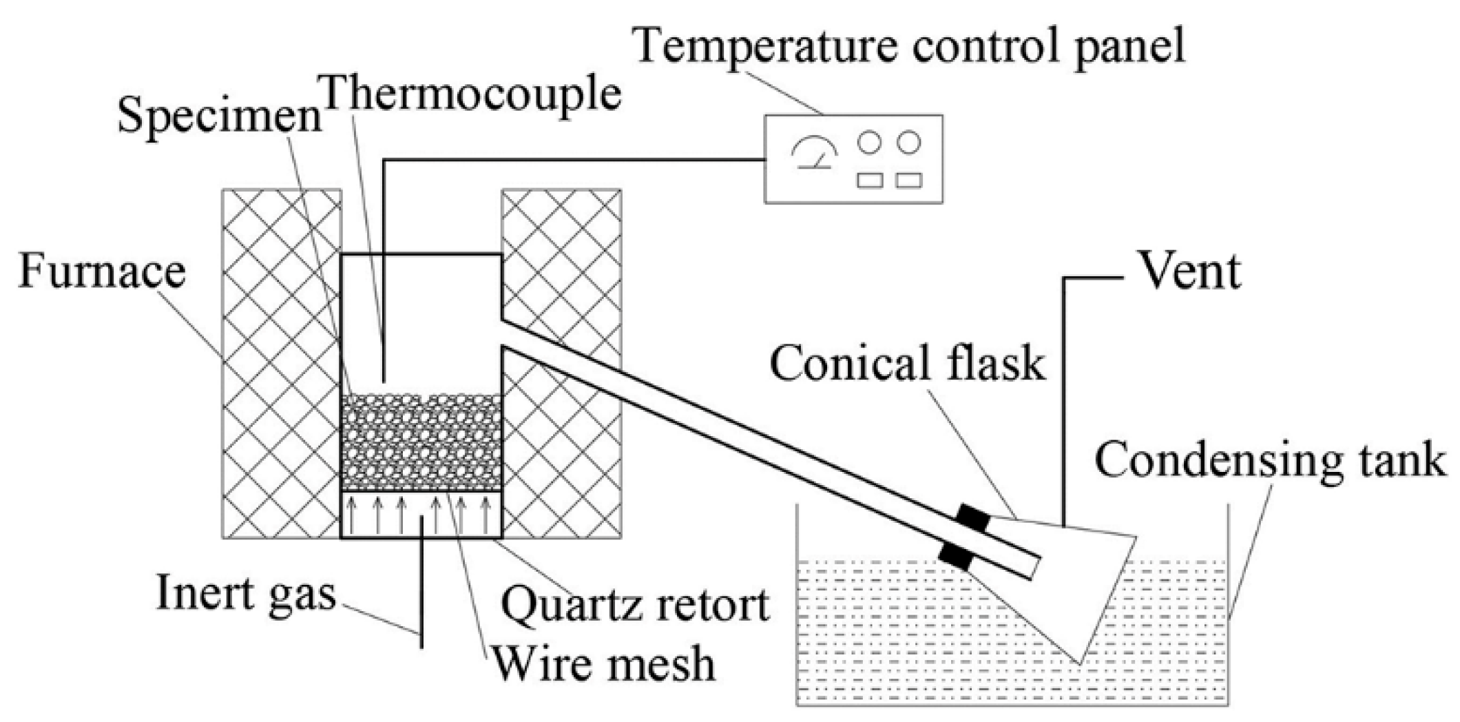 Energies 17 03225 g002