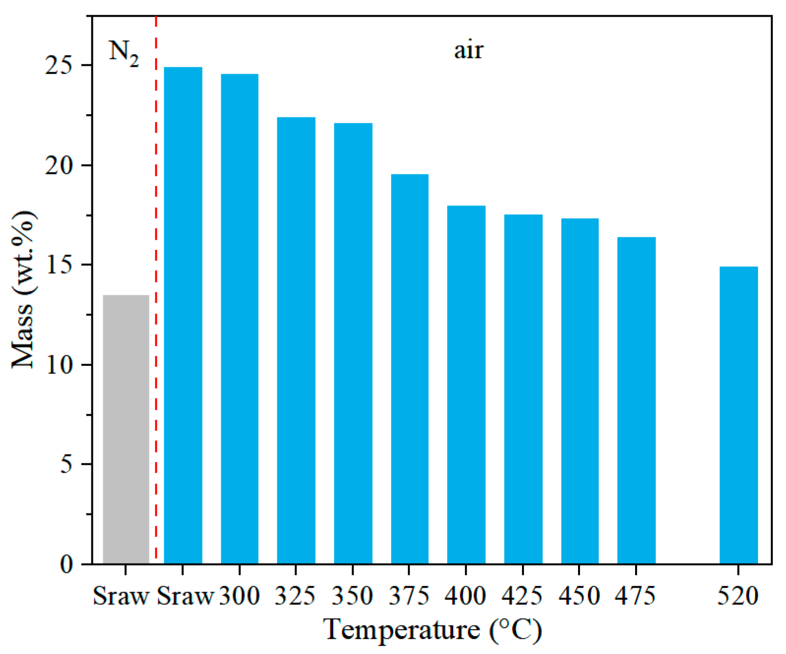 Energies 17 03225 g005