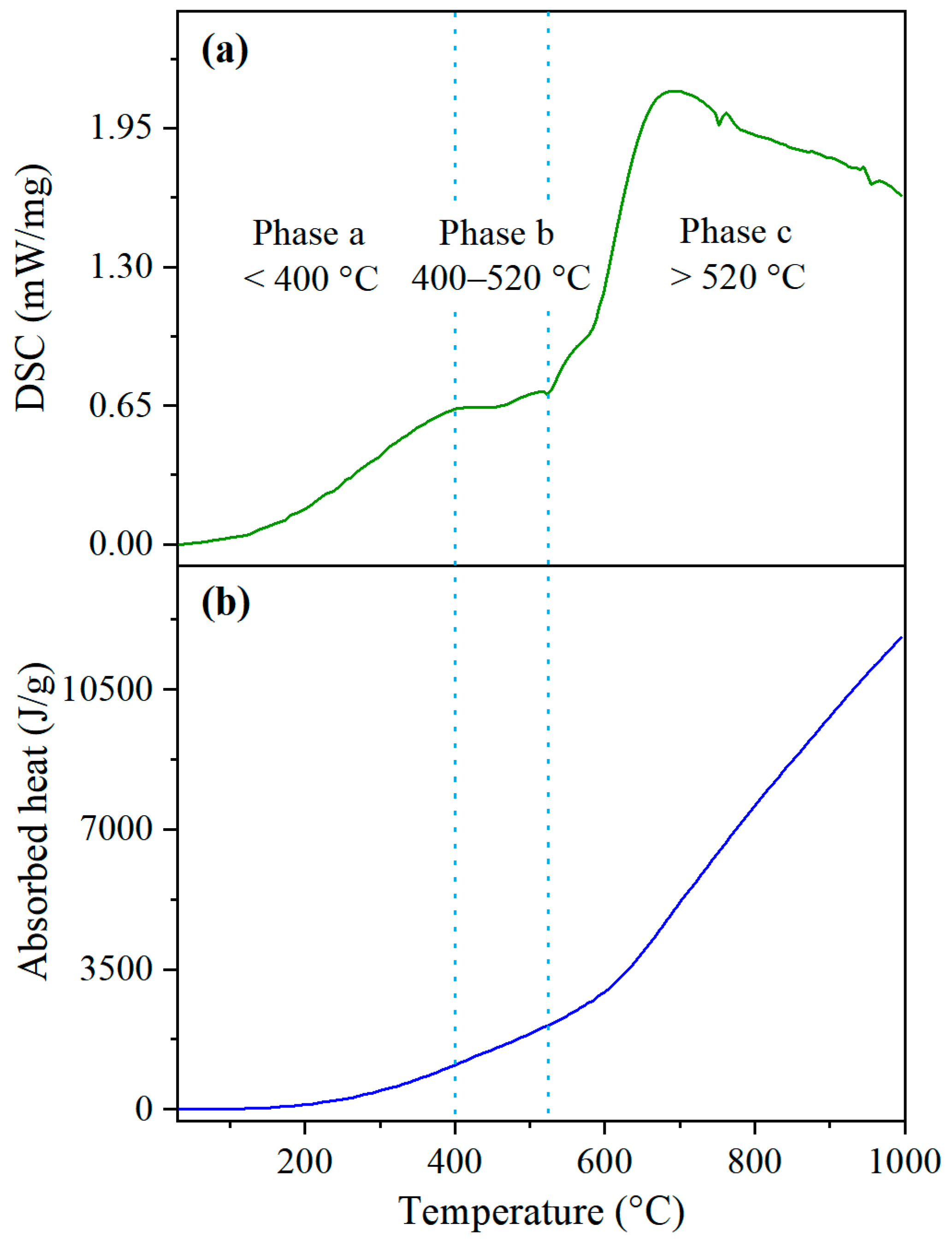 Energies 17 03225 g011