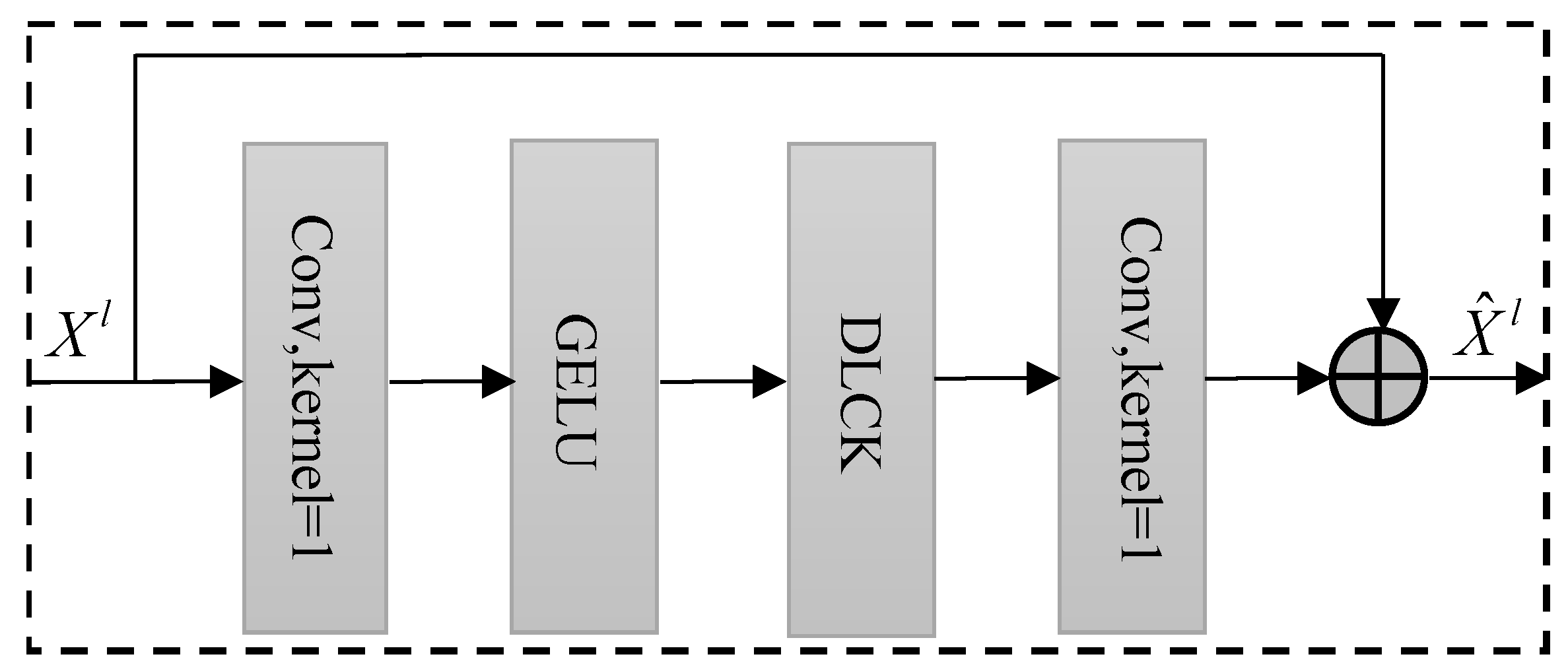 Energies 17 03227 g002