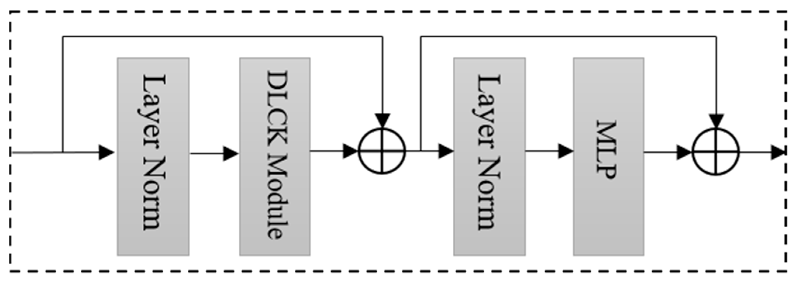 Energies 17 03227 g003