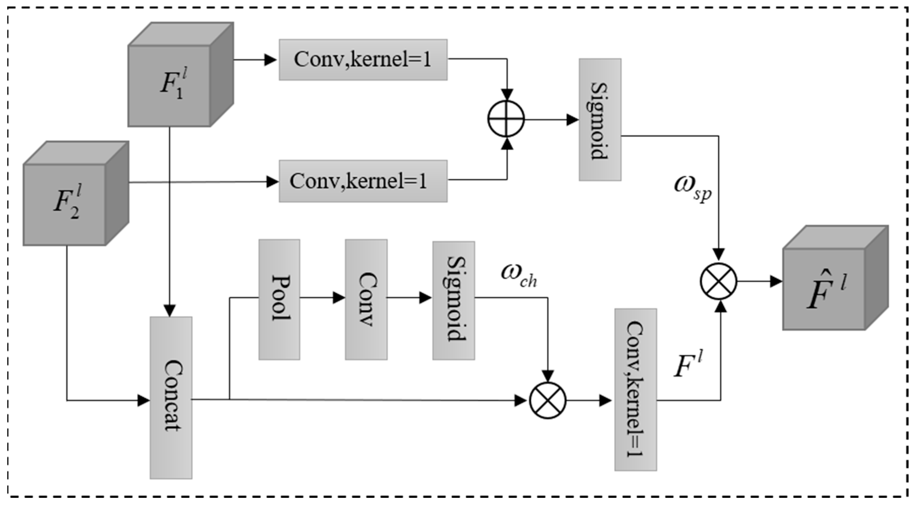 Energies 17 03227 g004