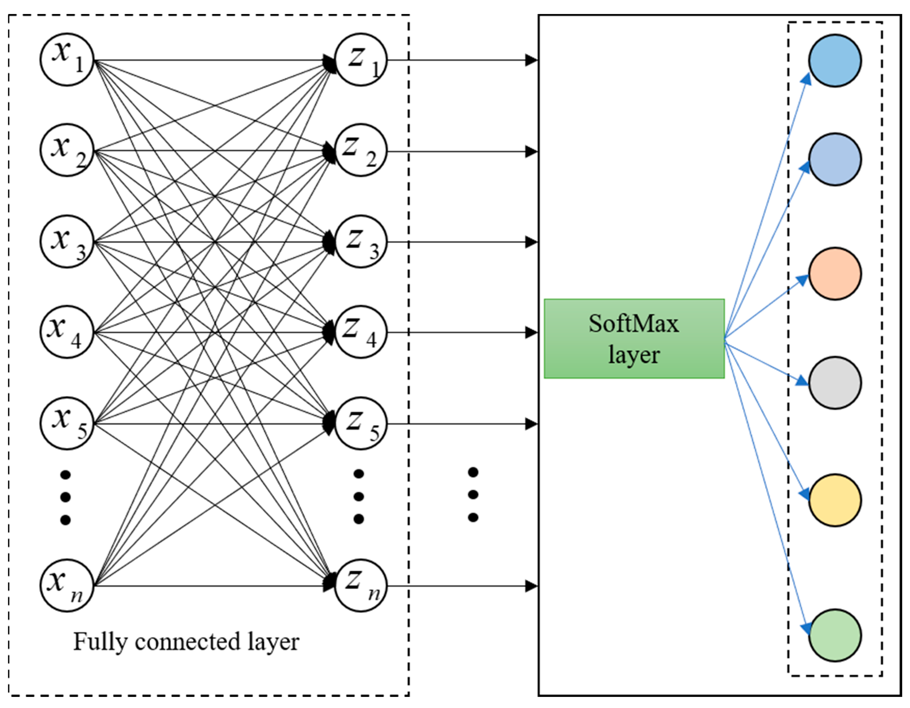 Energies 17 03227 g005