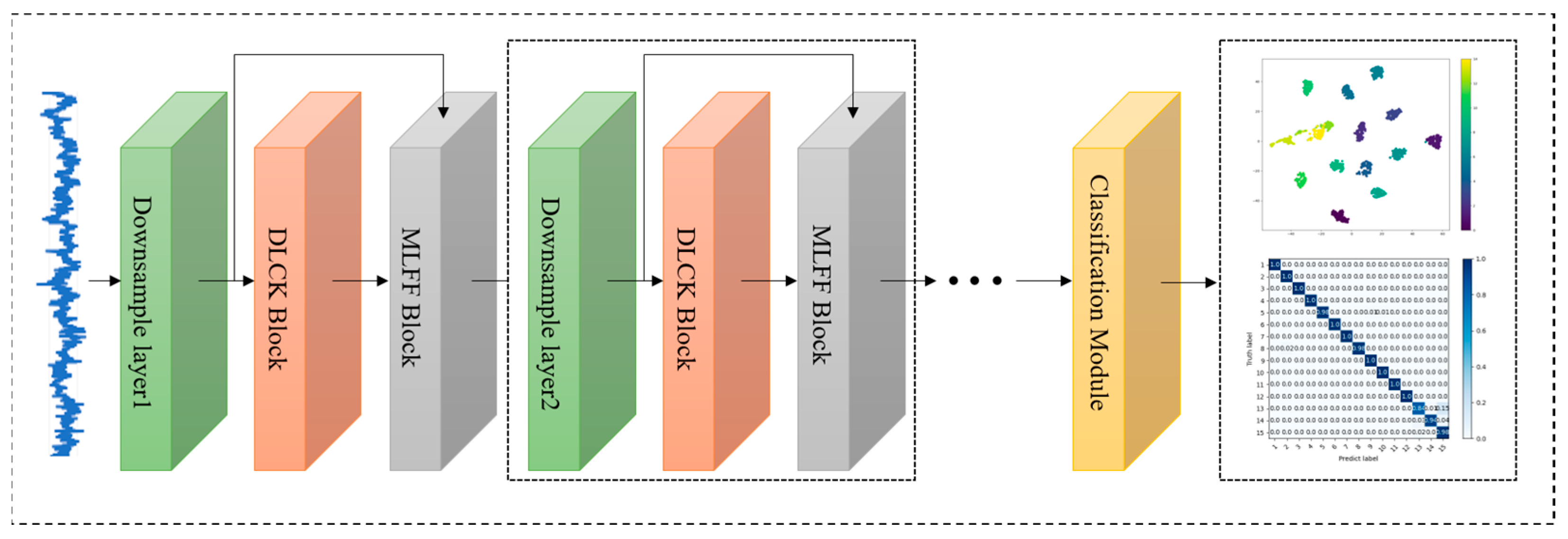 Energies 17 03227 g006