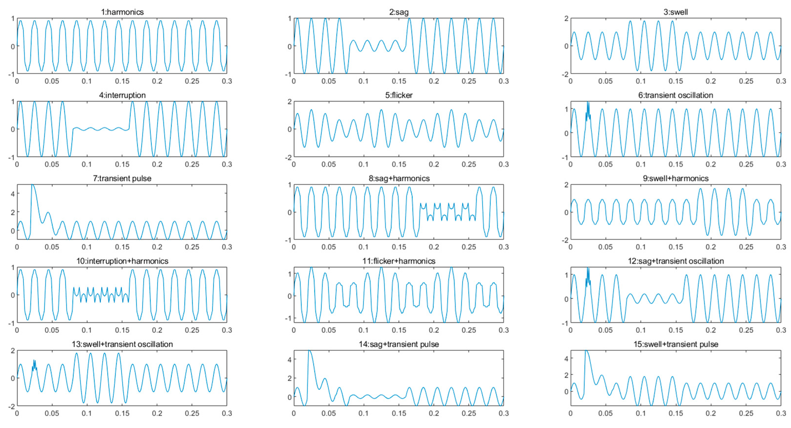 Energies 17 03227 g007