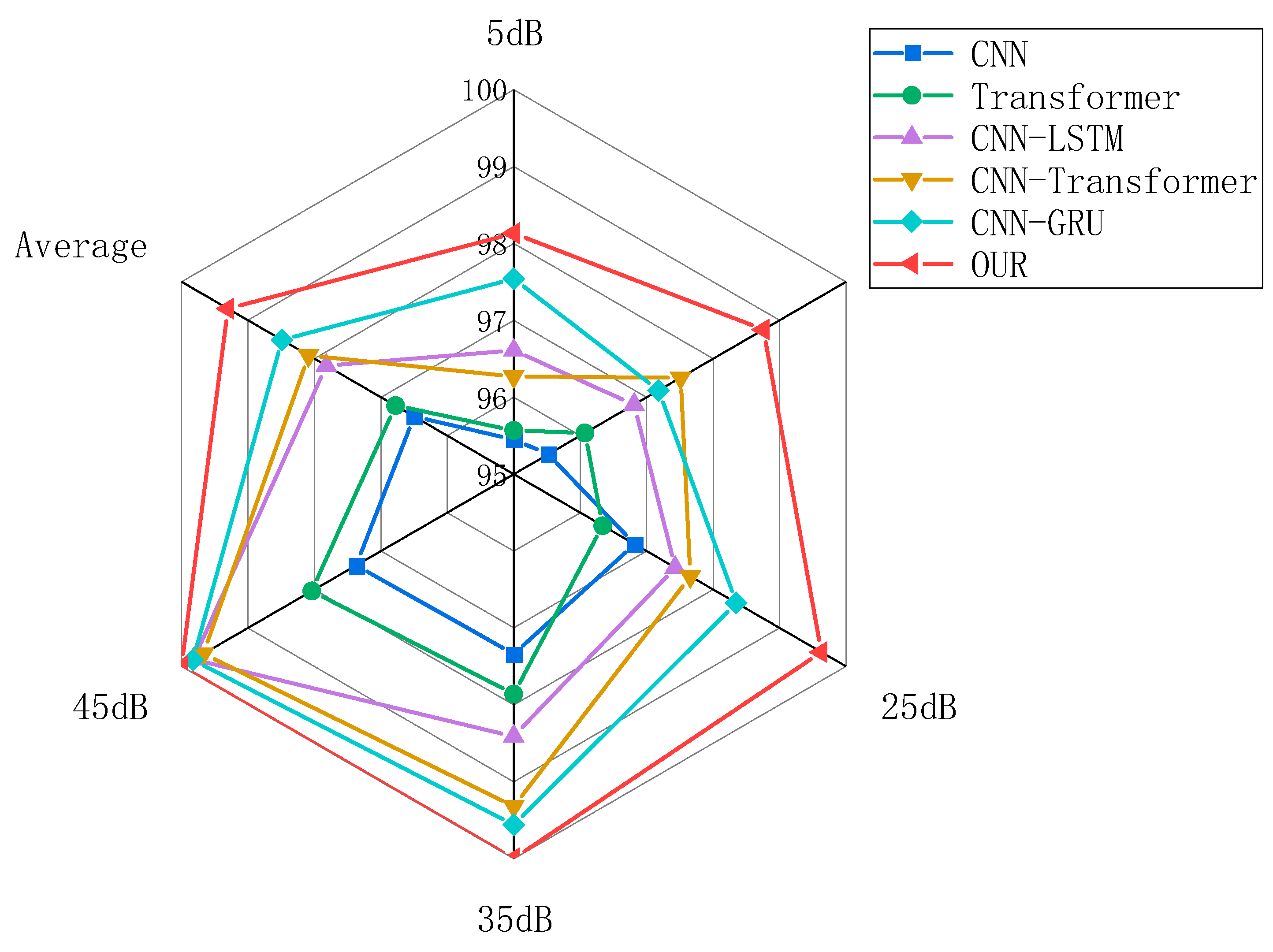 Energies 17 03227 g009