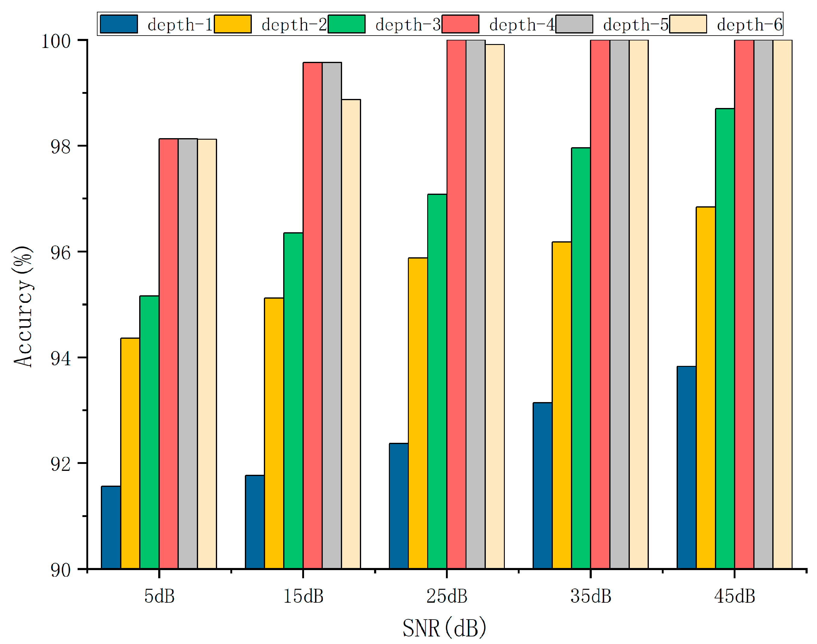 Energies 17 03227 g010