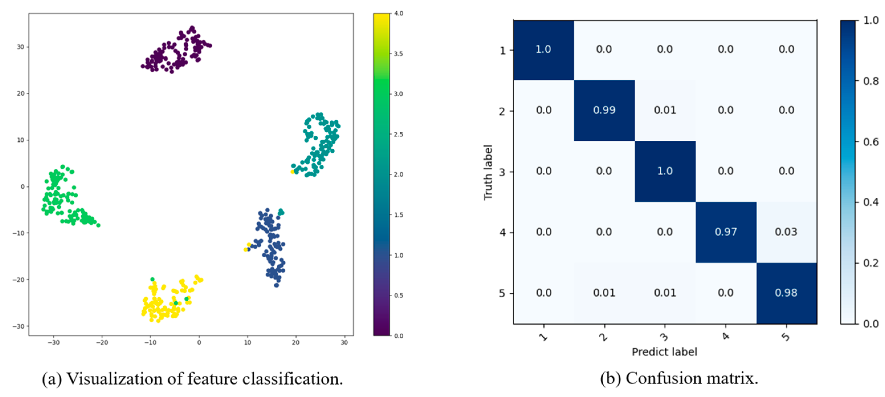 Energies 17 03227 g011