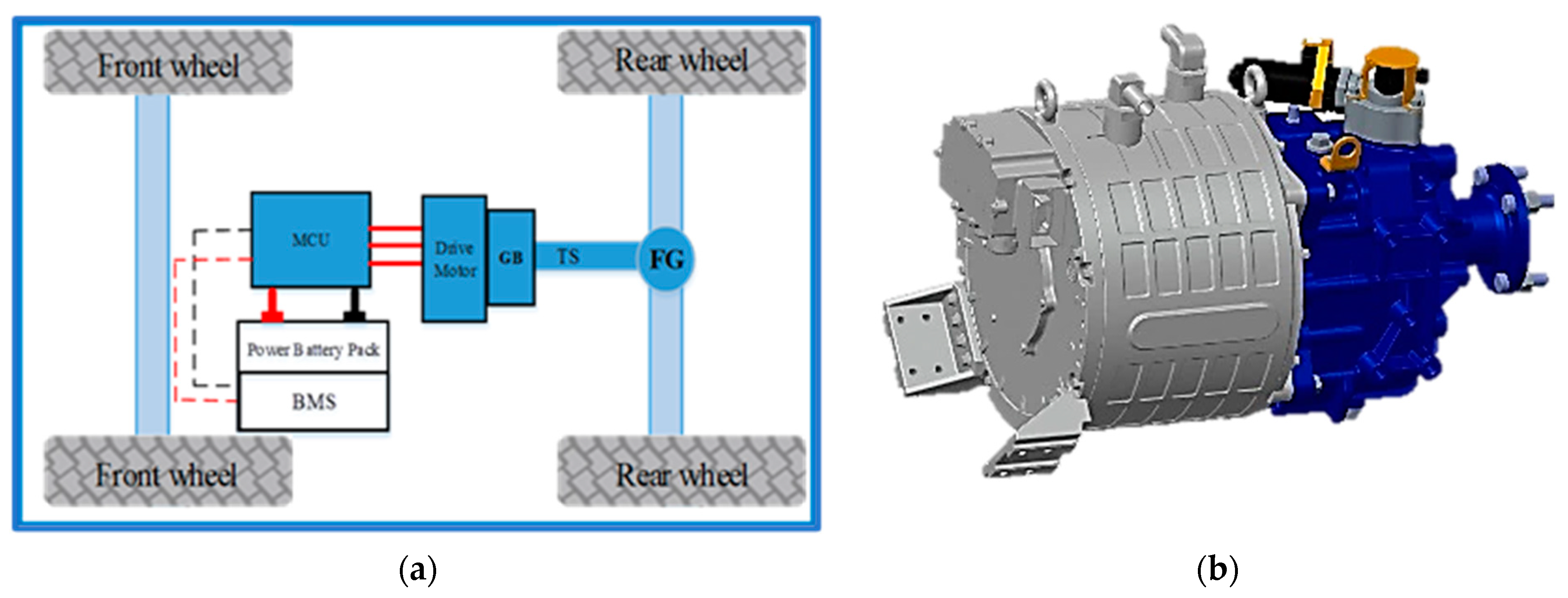 Energies 17 03228 g001