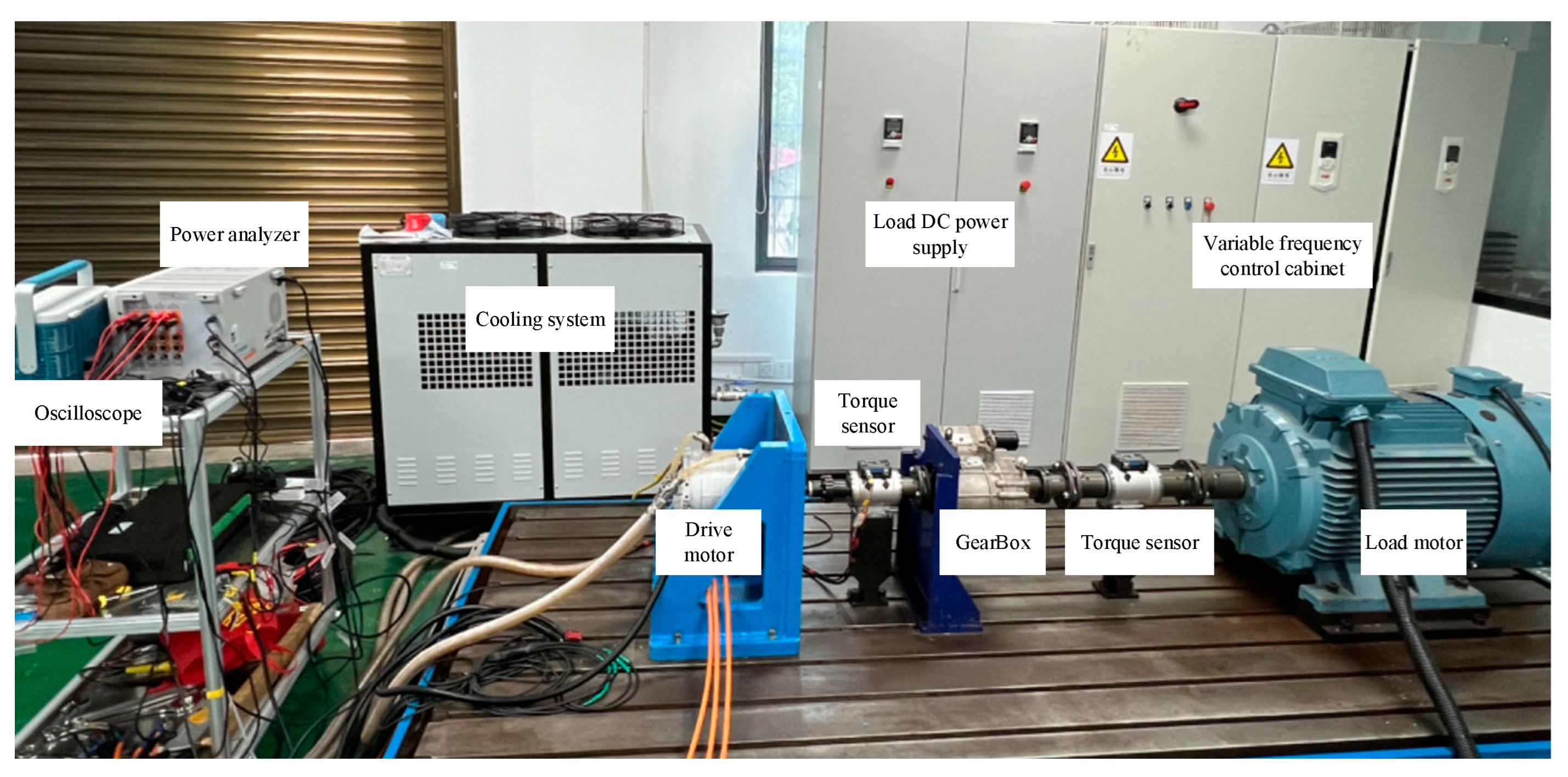 Energies 17 03228 g002