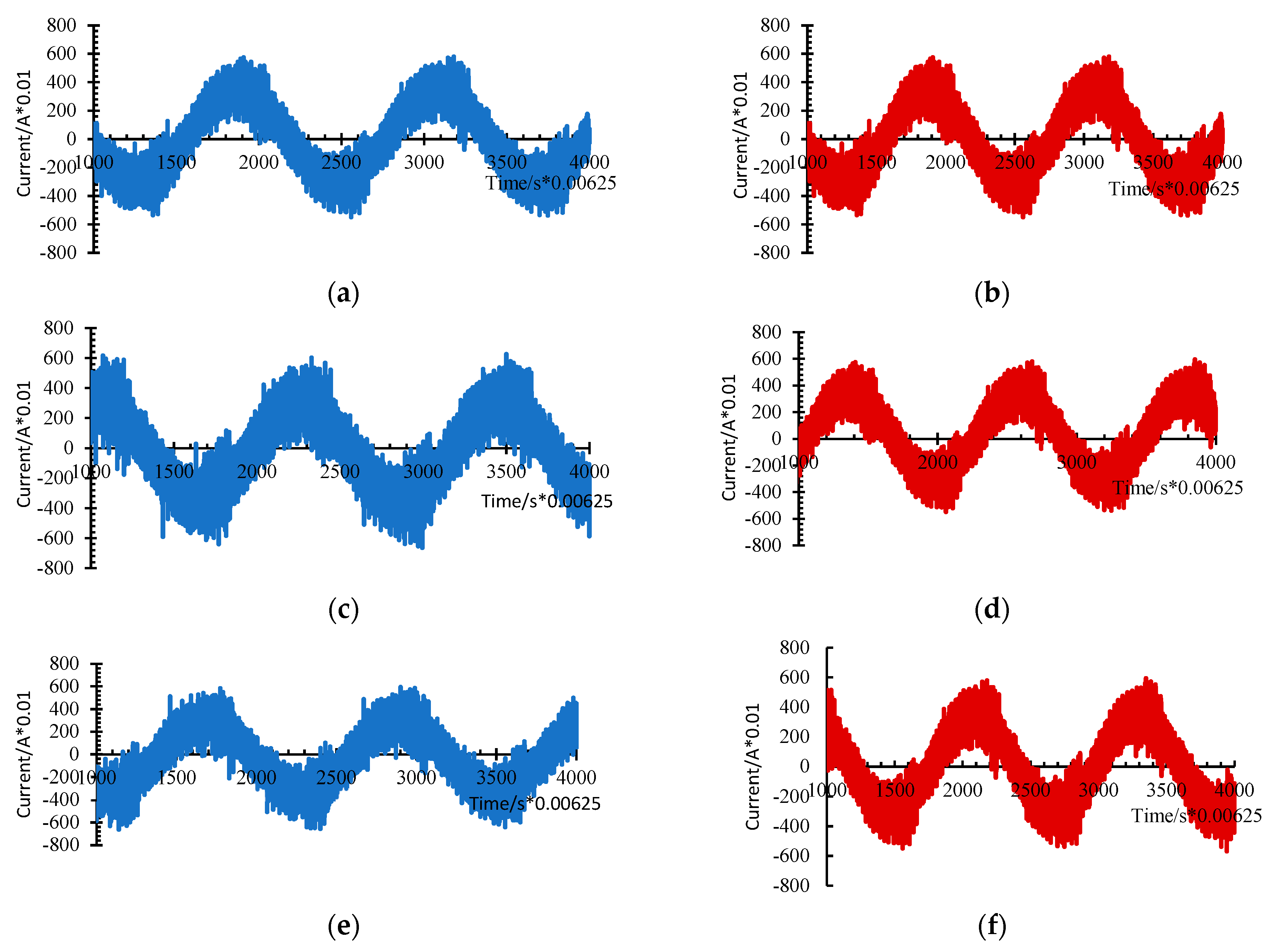 Energies 17 03228 g004