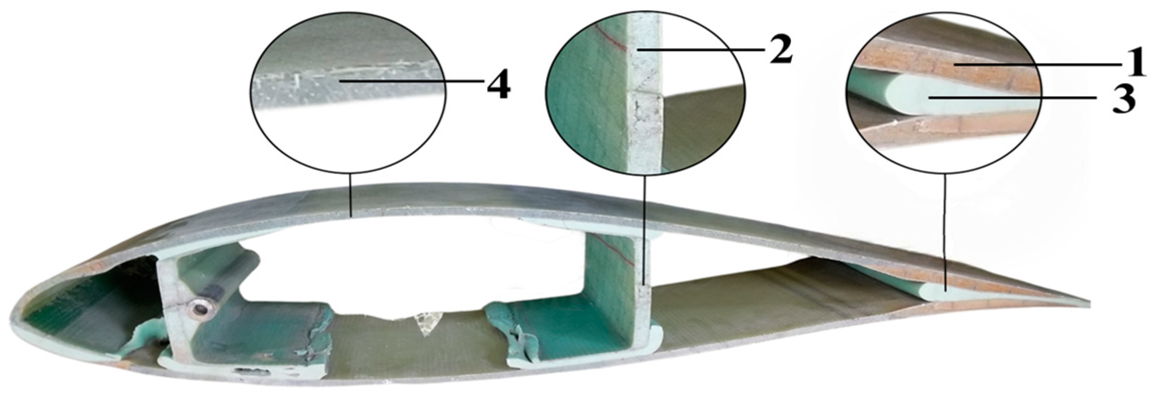 Energies 17 03229 g001