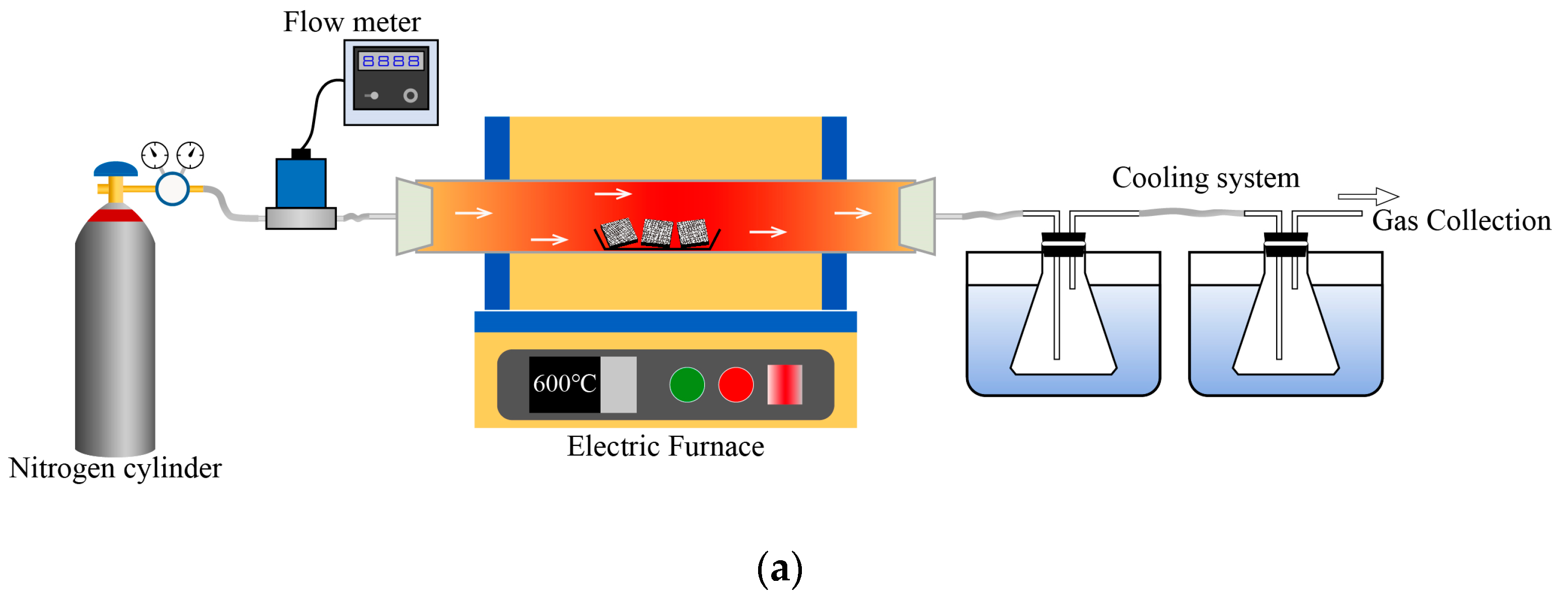 Energies 17 03229 g002a